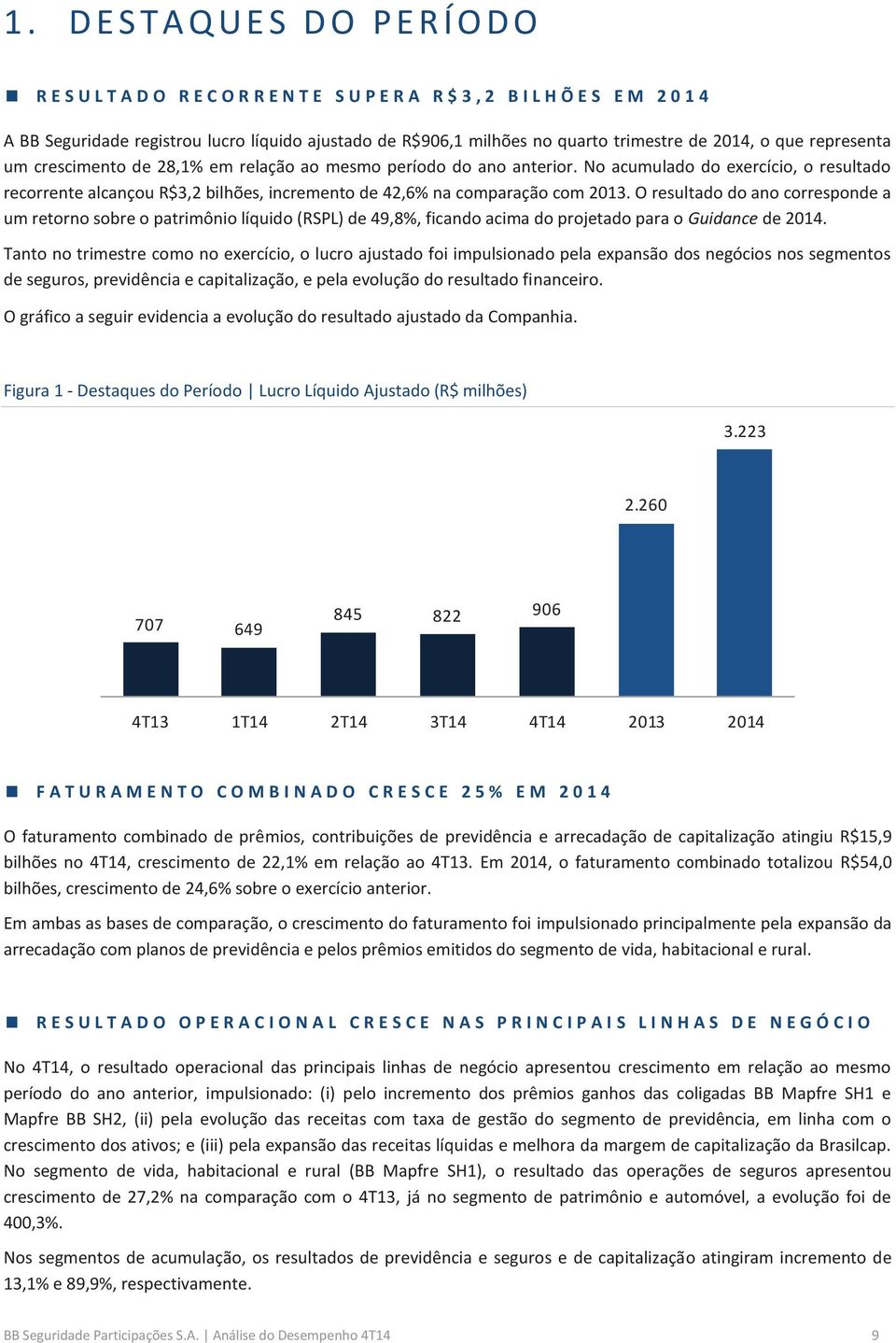 No acumulado do exercício, o resultado recorrente alcançou R$3,2 bilhões, incremento de 42,6% na comparação com 2013.