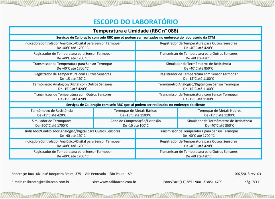 Sensores Transmissor de Temperatura com Outros Sensores Termômetro de Resistência Simulador de Termopares De -200 C até 1700 C Registrador de Temperatura para Outros Sensores De -40 C até 420 C