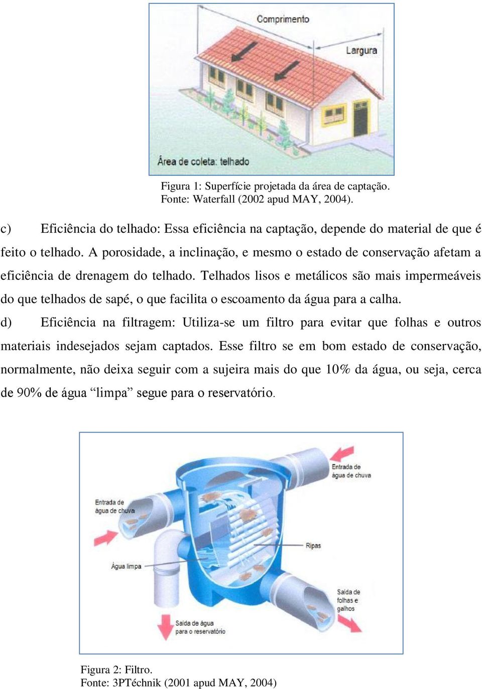 Telhados lisos e metálicos são mais impermeáveis do que telhados de sapé, o que facilita o escoamento da água para a calha.