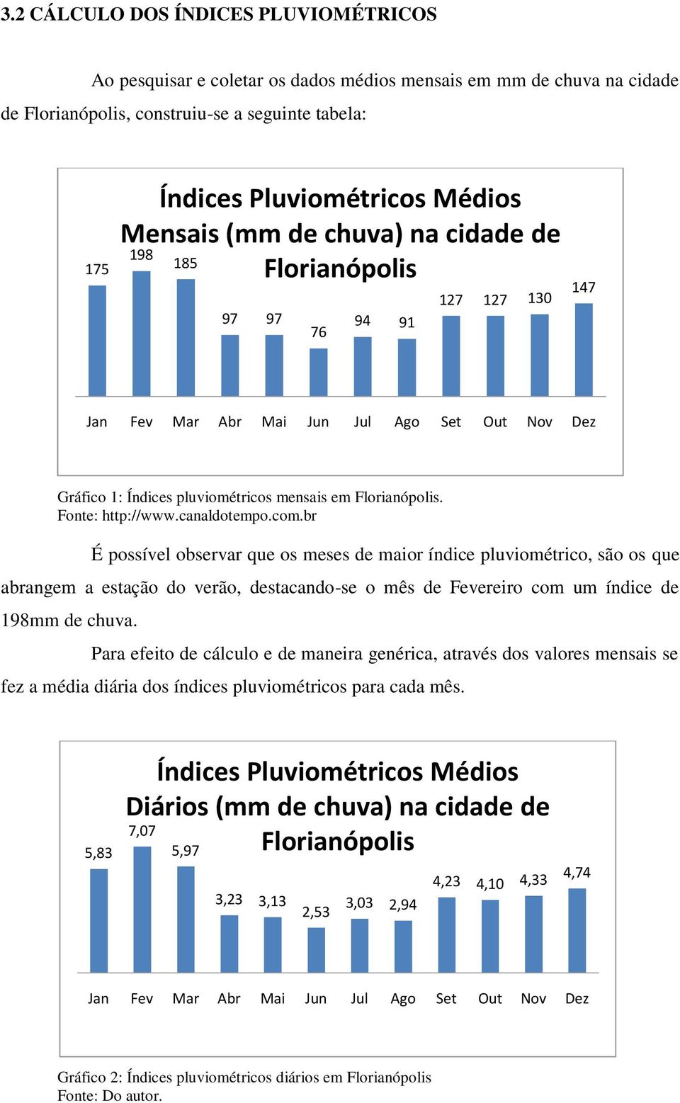 Fonte: http://www.canaldotempo.com.