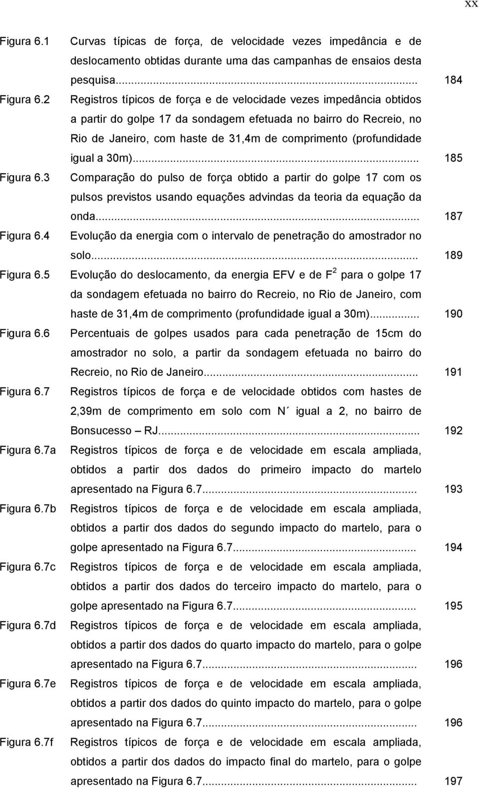 (profundidade igual a 30m)... 185 Figura 6.3 Comparação do pulso de força obtido a partir do golpe 17 com os pulsos previstos usando equações advindas da teoria da equação da onda... 187 Figura 6.