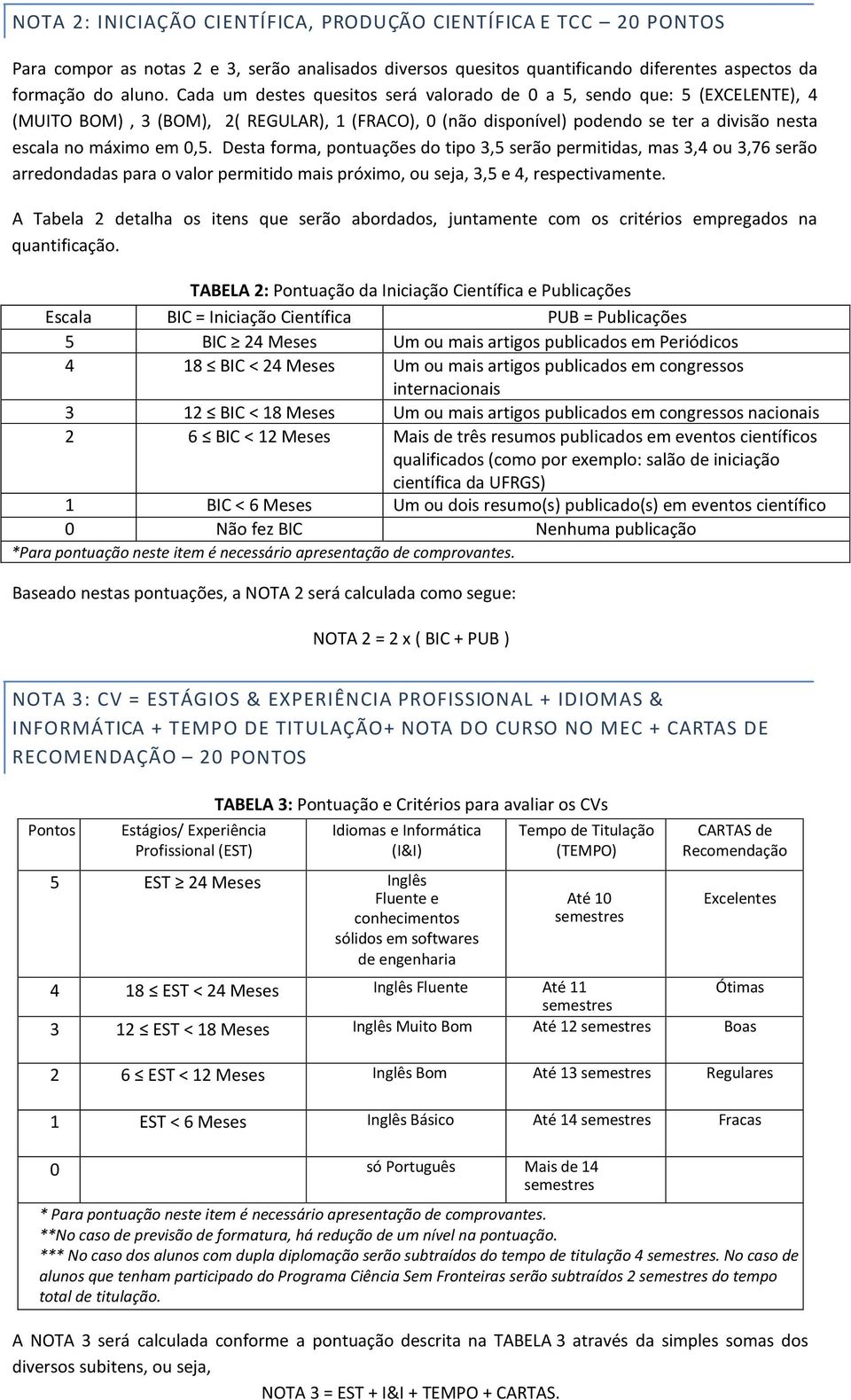 Desta forma, pontuações do tipo 3,5 serão permitidas, mas 3,4 ou 3,76 serão arredondadas para o valor permitido mais próximo, ou seja, 3,5 e 4, respectivamente.