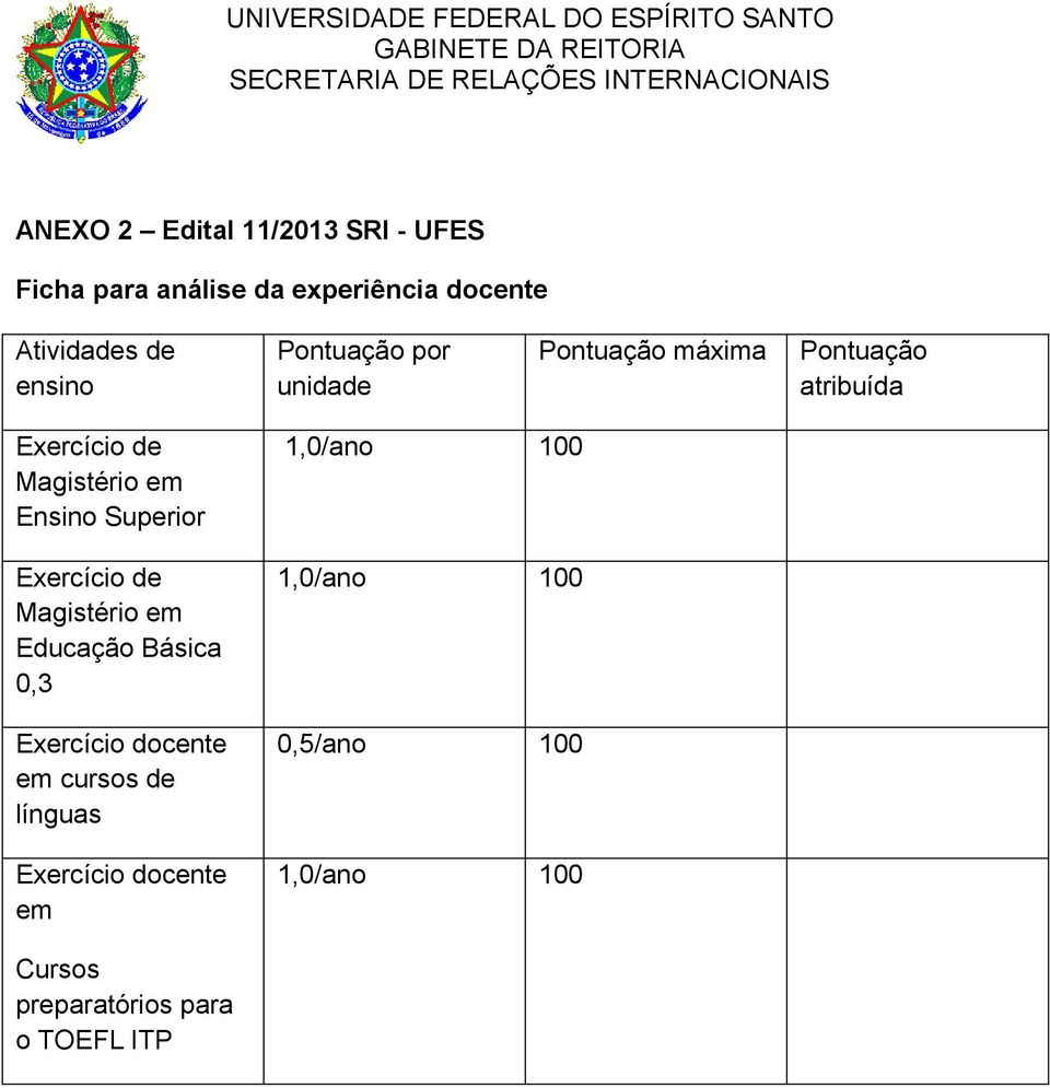 Superior Exercício de Magistério em Educação Básica 0,3 Exercício docente em cursos de línguas