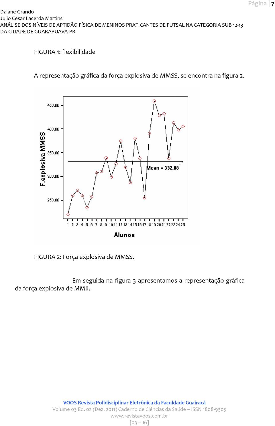 FIGURA 2: Força explosiva de MMSS.