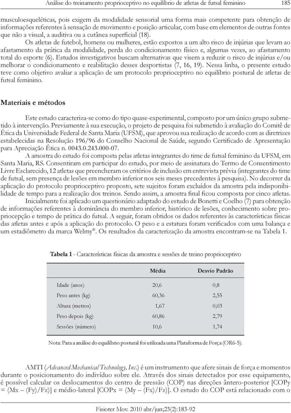 Os atletas de futebol, homens ou mulheres, estão expostos a um alto risco de injúrias que levam ao afastamento da prática da modalidade, perda do condicionamento físico e, algumas vezes, ao