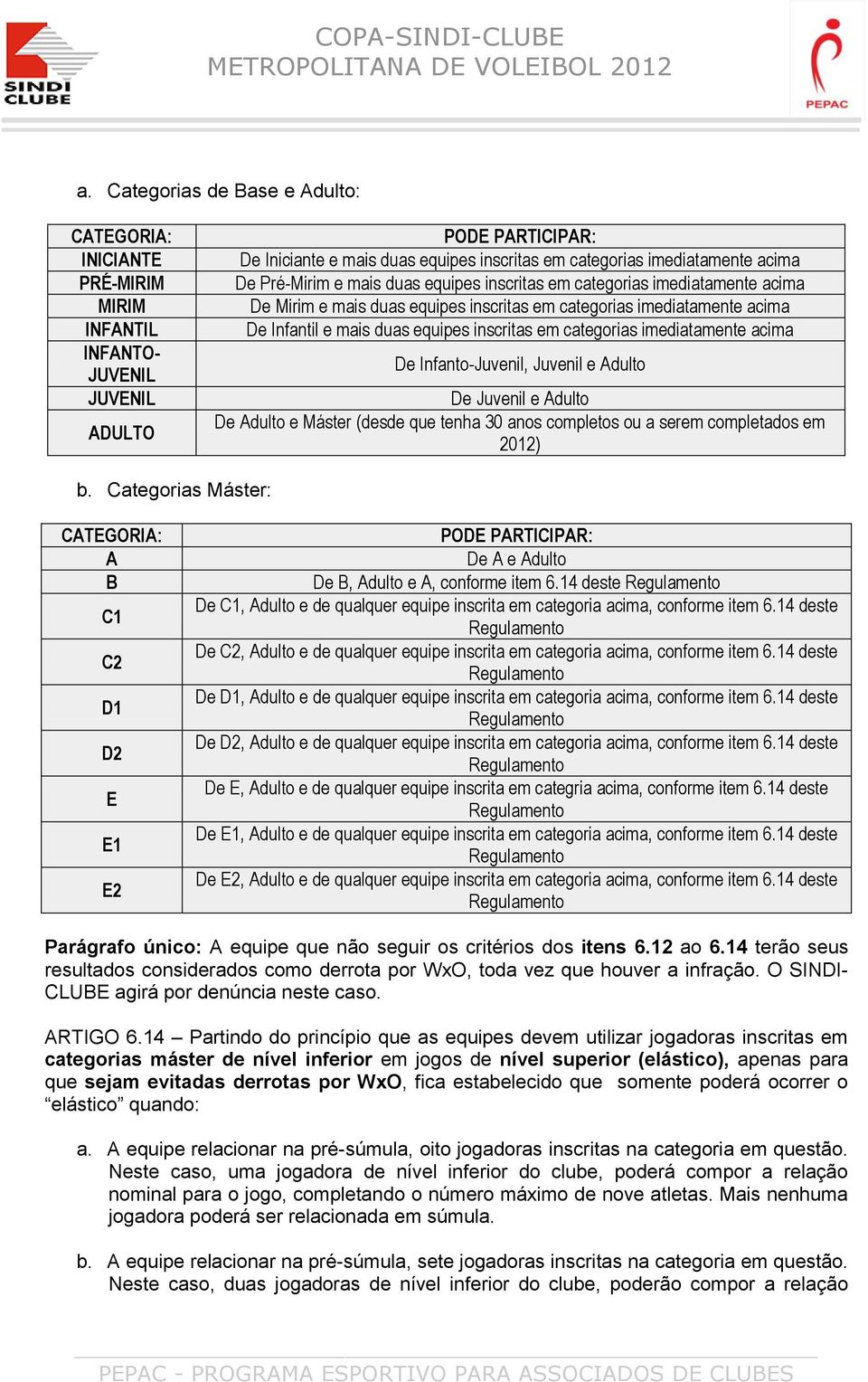 em categorias imediatamente acima De Infanto-Juvenil, Juvenil e Adulto De Juvenil e Adulto De Adulto e Máster (desde que tenha 30 anos completos ou a serem completados em 2012) b.