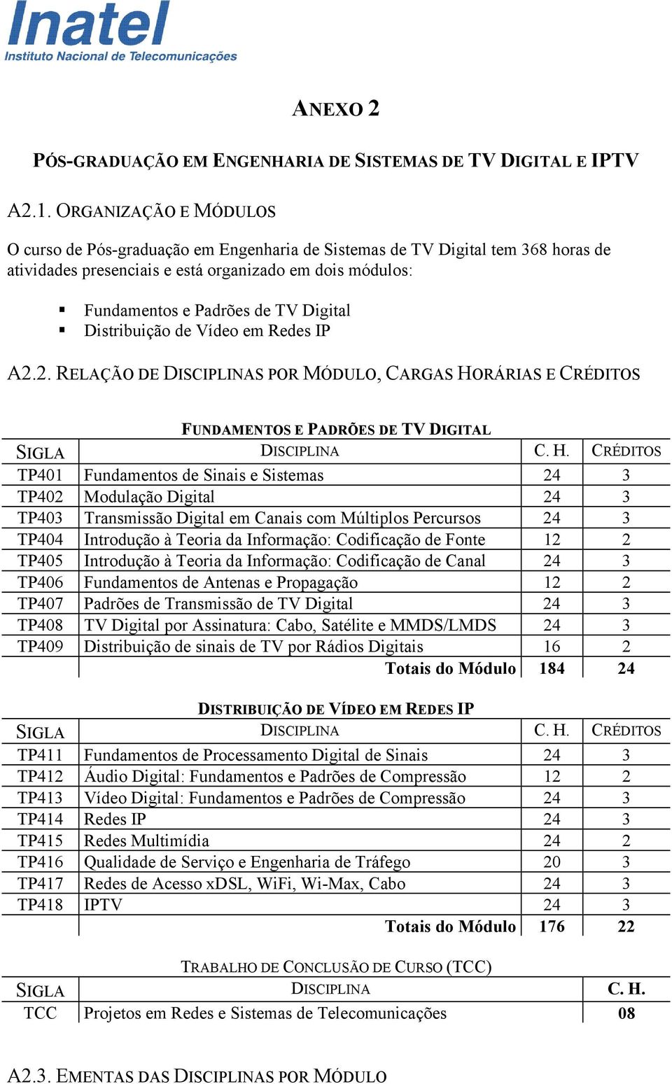 Distribuição de Vídeo em Redes IP A2.2. RELAÇÃO DE DISCIPLINAS POR MÓDULO, CARGAS HO