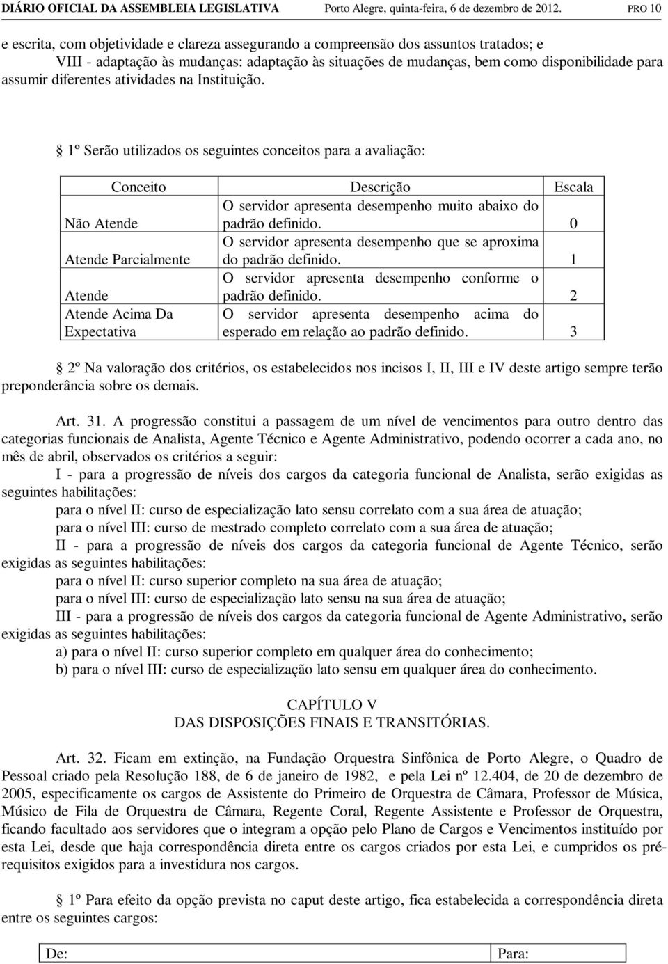 diferentes atividades na Instituição. 1º Serão utilizados os seguintes conceitos para a avaliação: Conceito Descrição Escala Não Atende O servidor apresenta desempenho muito abaixo do padrão definido.