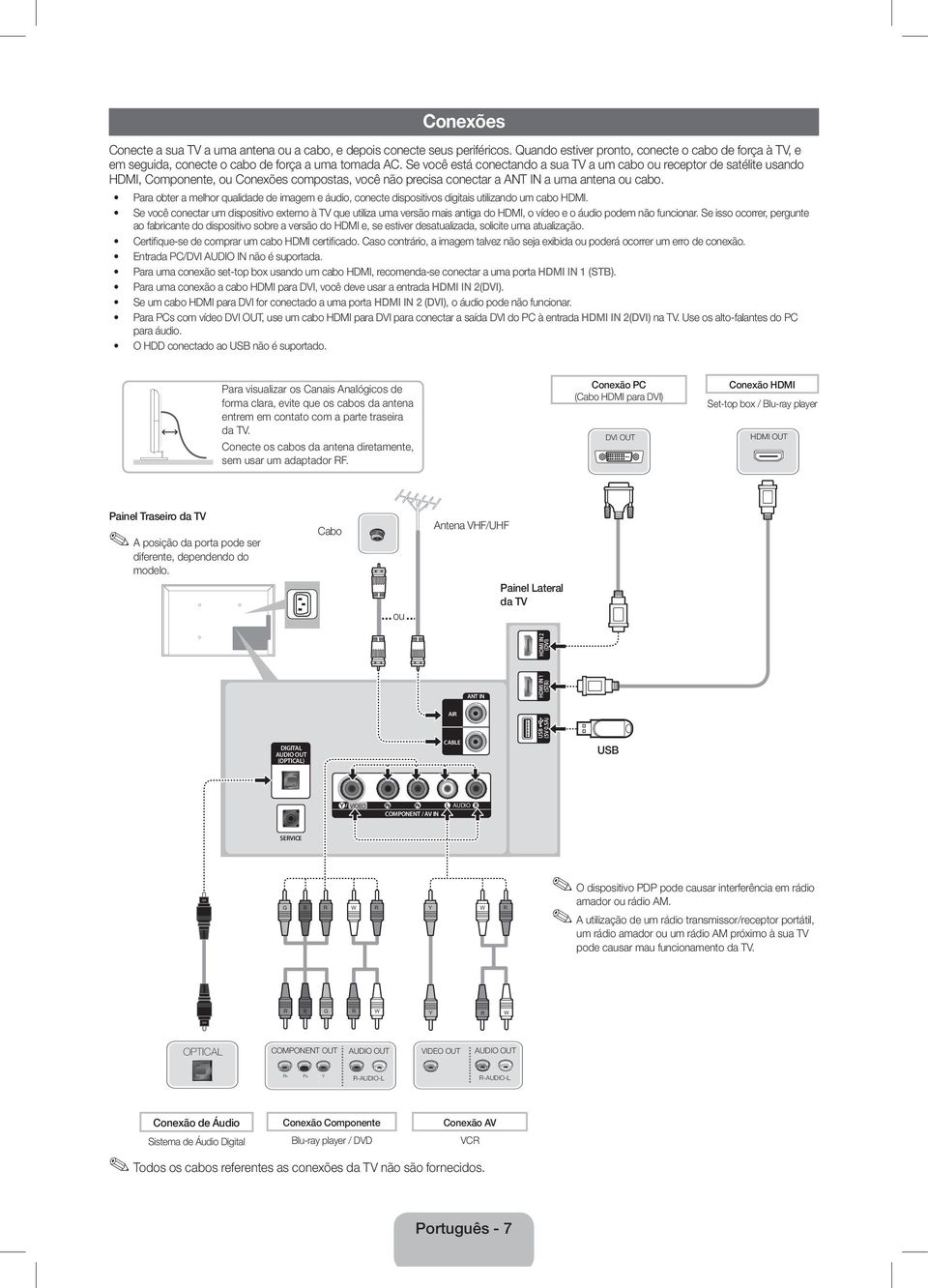 Para obter a melhor qualidade de imagem e áudio, conecte dispositivos digitais utilizando um cabo HDMI.