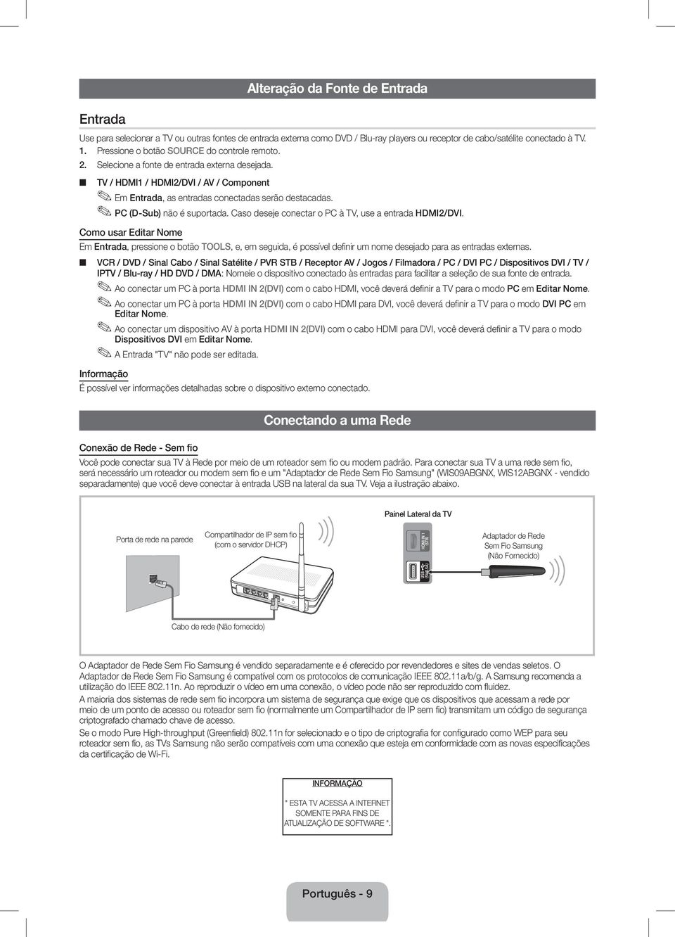 PC (D-Sub) não é suportada. Caso deseje conectar o PC à TV, use a entrada HDMI2/DVI.