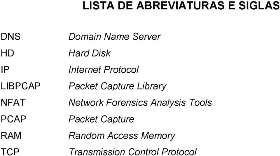 Packet Capture Library Network Forensics Analysis Tools