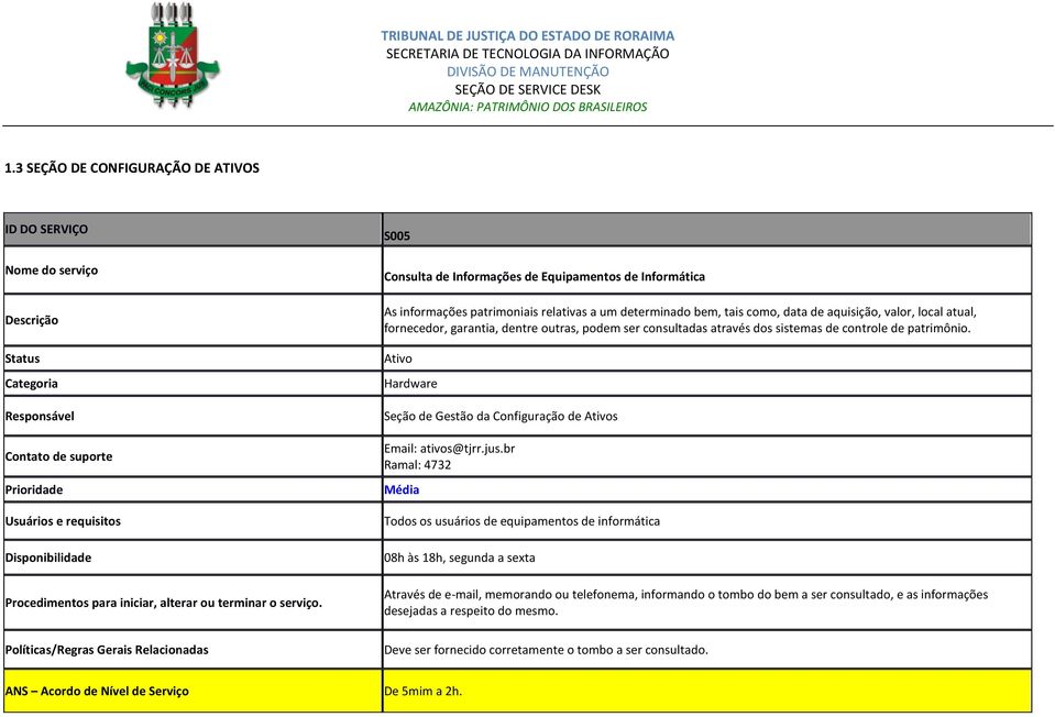 Ativo Hardware Seção de Gestão da Configuração de Ativos Email: ativos@tjrr.jus.