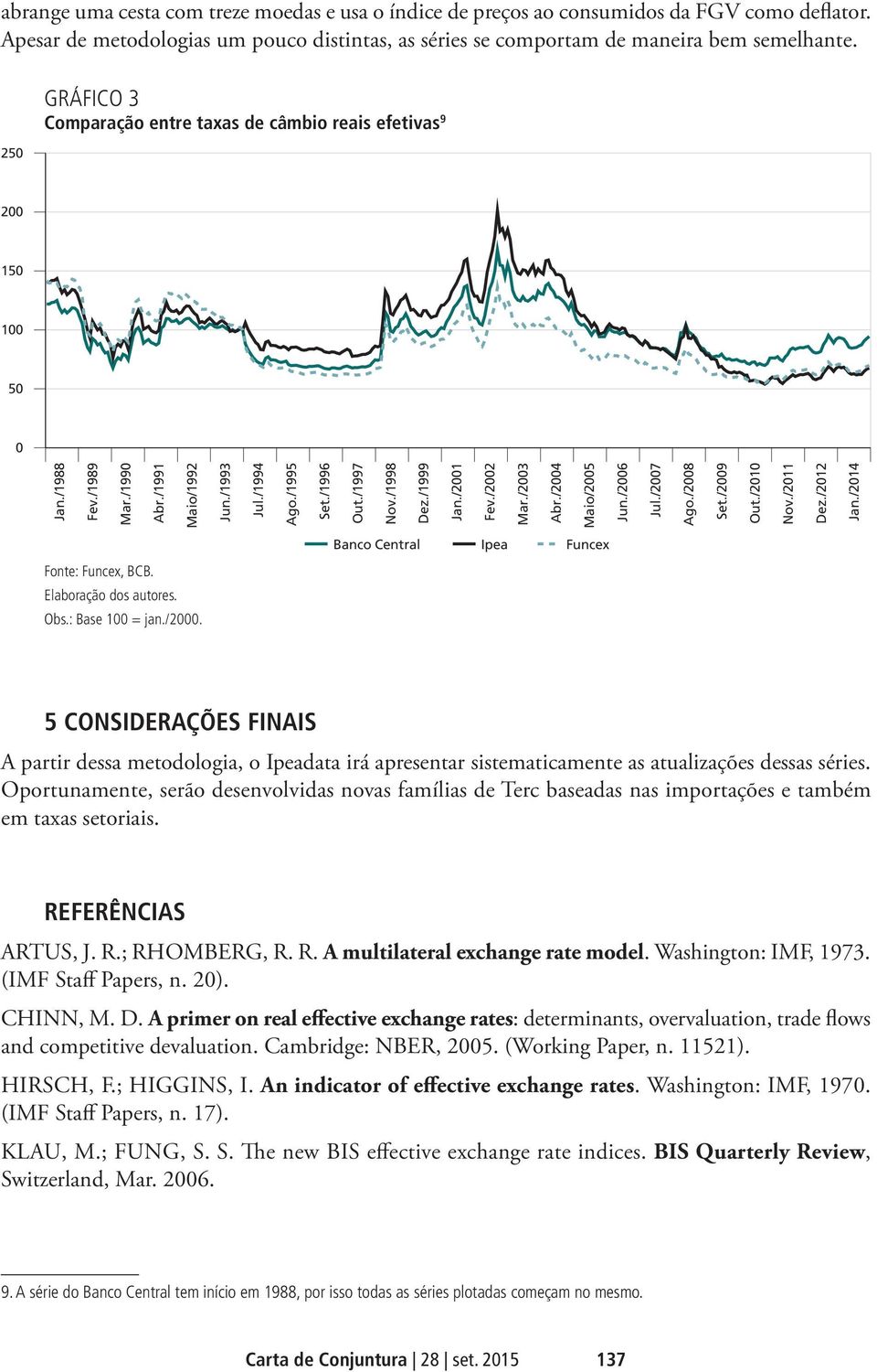 /1999 Jan./2001 Fev./2002 Mar./2003 Abr./2004 Maio/2005 Jun./2006 Jul./2007 Ago./2008 Set./2009 Out./2010 Nov./2011 Dez./2012 Jan./2014 Fonte: Funcex, BCB. Elaboração dos autores. Obs.