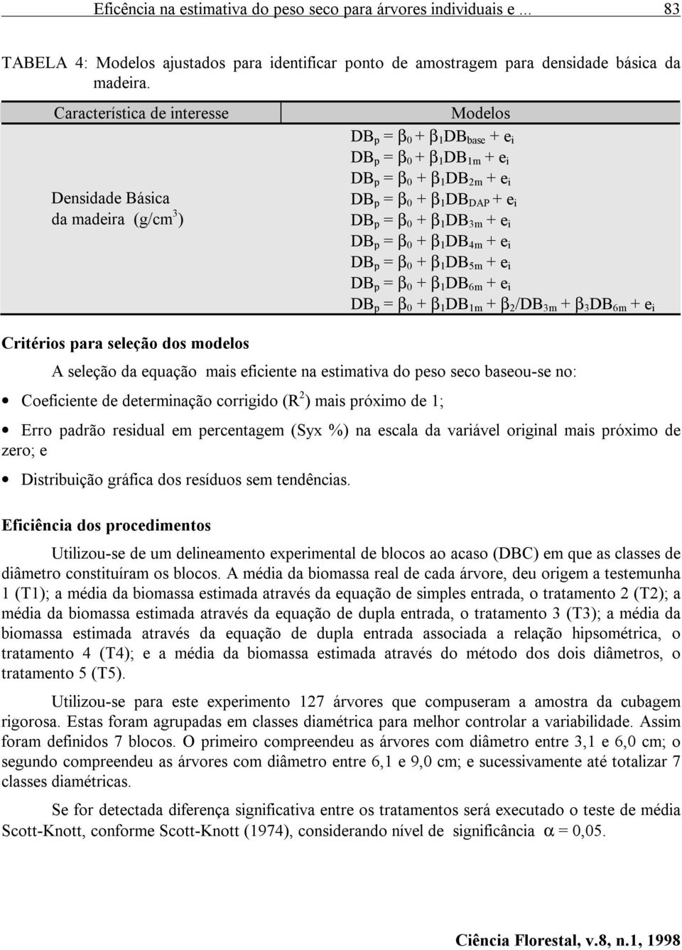 β 0 + β 1 DB 3m + e i DB p = β 0 + β 1 DB 4m + e i DB p = β 0 + β 1 DB 5m + e i DB p = β 0 + β 1 DB 6m + e i DB p = β 0 + β 1 DB 1m + β /DB 3m + β 3 DB 6m + e i Critérios para seleção dos modelos A