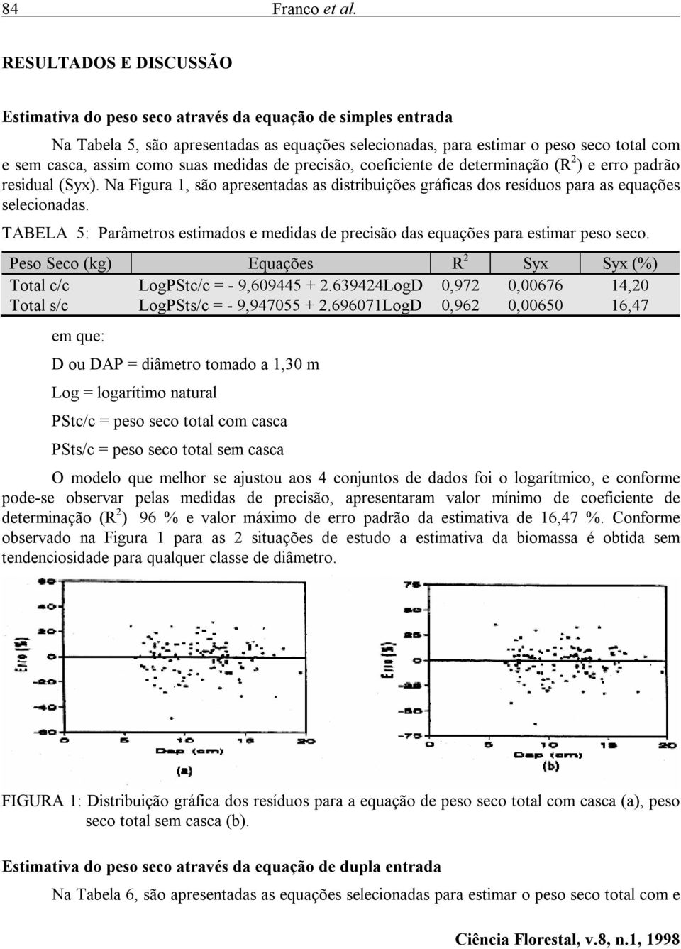 suas medidas de precisão, coeficiente de determinação (R ) e erro padrão residual (Syx). Na Figura 1, são apresentadas as distribuições gráficas dos resíduos para as equações selecionadas.