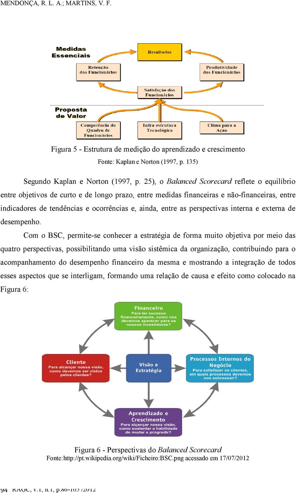 perspectivas interna e externa de desempenho.