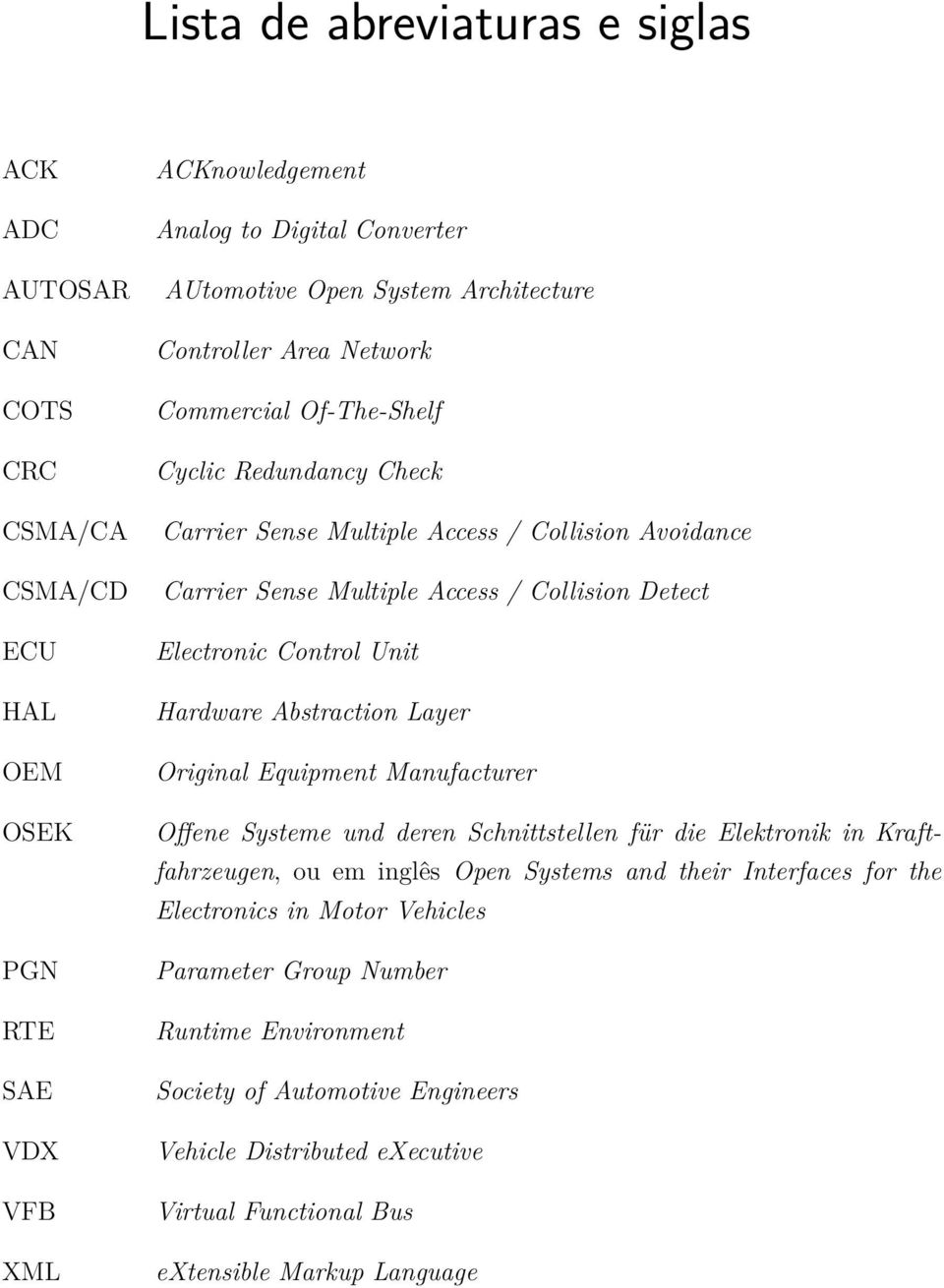 Electronic Control Unit Hardware Abstraction Layer Original Equipment Manufacturer Offene Systeme und deren Schnittstellen für die Elektronik in Kraftfahrzeugen, ou em inglês Open Systems and