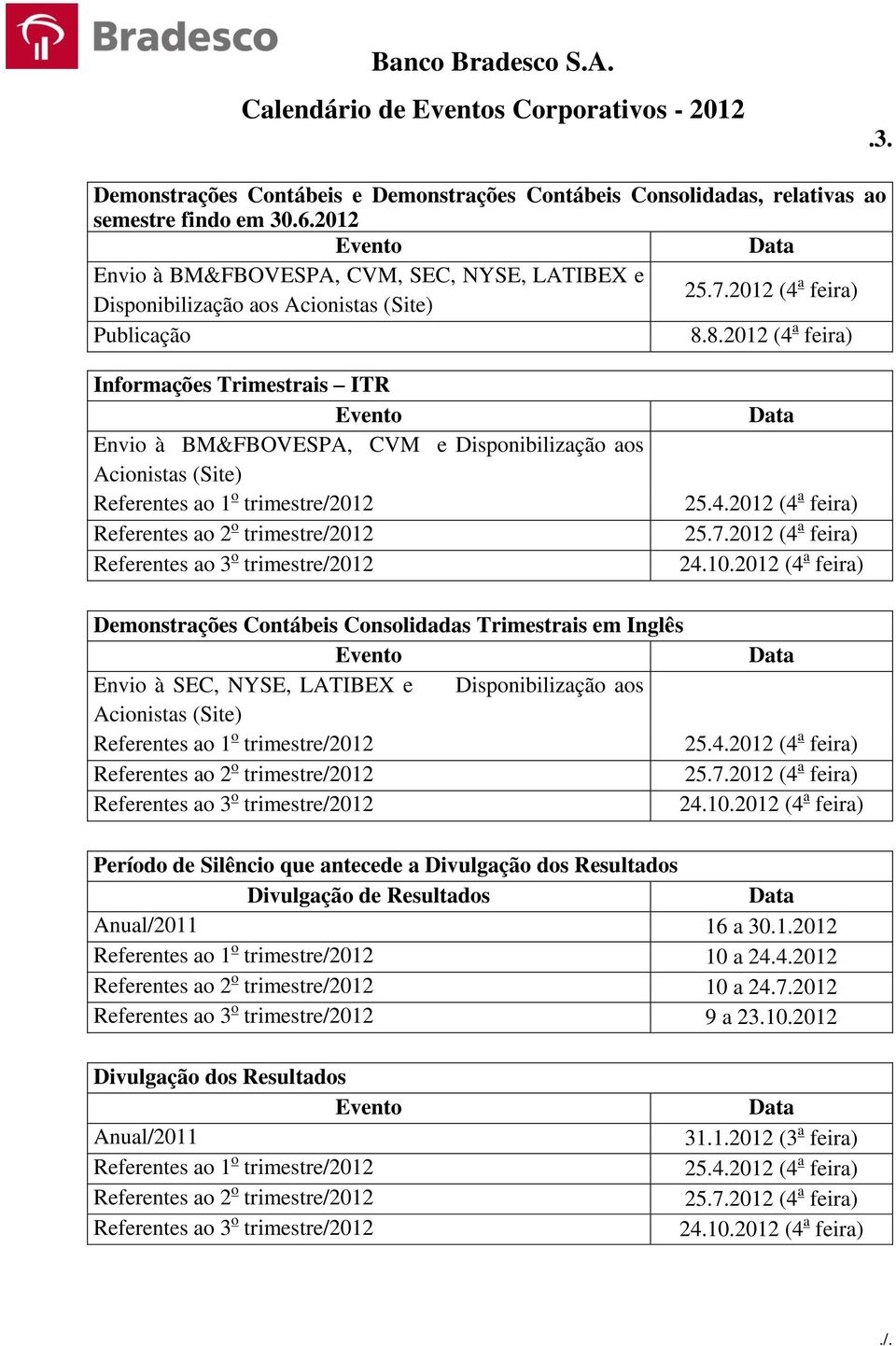 8.2012 (4 a feira) Informações Trimestrais ITR Envio à BM&FBOVESPA, CVM e Disponibilização aos Referentes ao 1 o trimestre/2012 Referentes ao 2 o trimestre/2012 Referentes ao 3 o trimestre/2012 25.4.2012 (4 a feira) 24.