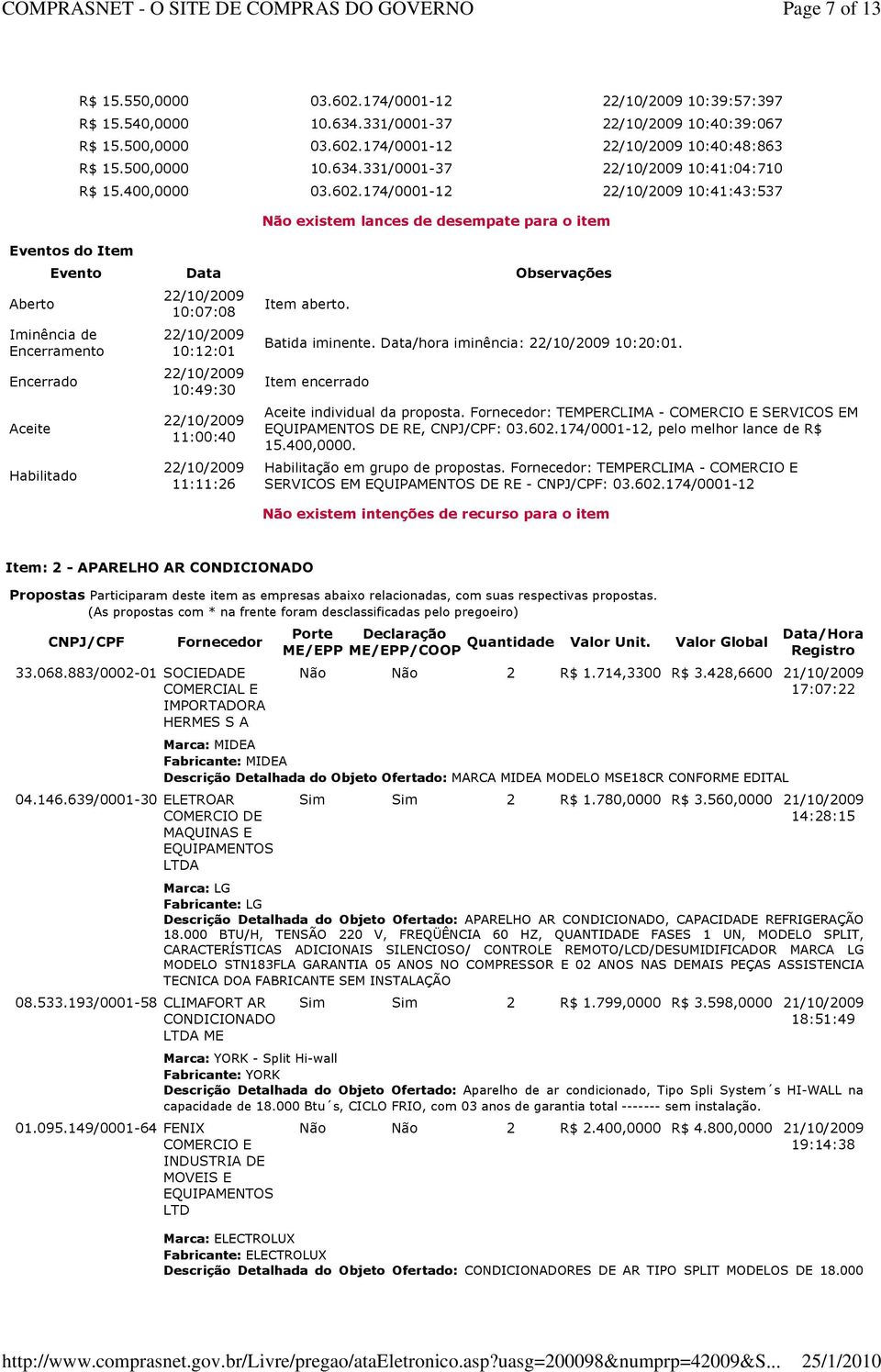 174/0001-12 10:41:43:537 Não existem lances de desempate para o item Evento Data Observações Iminência de Encerramento Encerrado Aceite Habilitado 10:07:08 10:12:01 10:49:30 11:00:40 11:11:26 Item