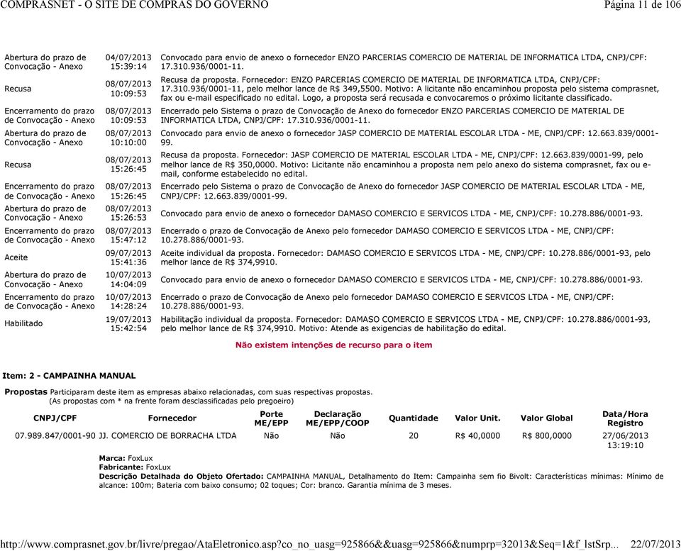 para envio de anexo o fornecedor ENZO PARCERIAS COMERCIO DE MATERIAL DE INFORMATICA LTDA, CNPJ/CPF: 17.310.936/0001-11. Recusa da proposta.