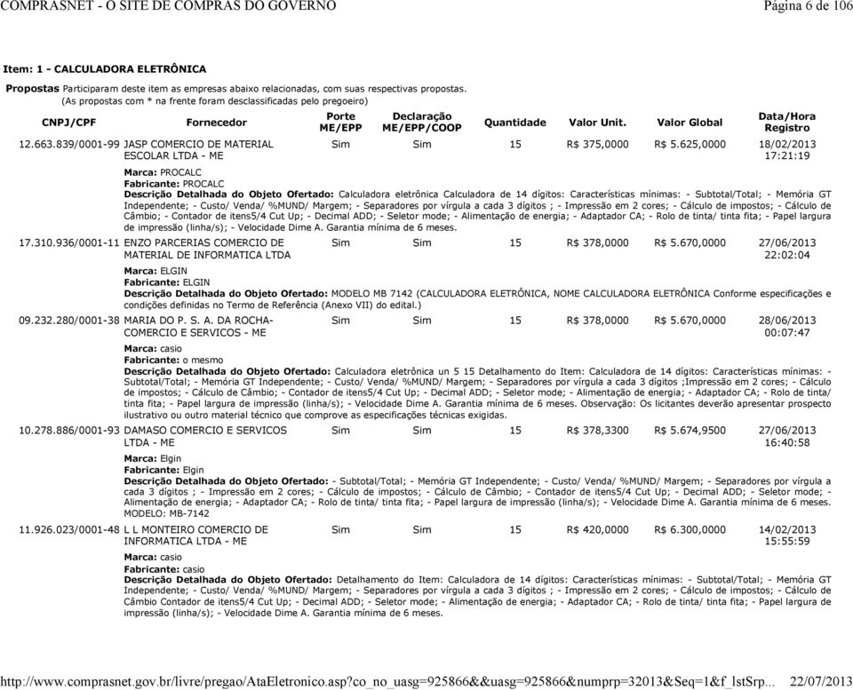 839/0001-99 JASP COMERCIO DE MATERIAL ESCOLAR LTDA - ME Porte ME/EPP Declaração ME/EPP/COOP Quantidade Valor Unit. Valor Global Data/Hora Registro Sim Sim 15 R$ 375,0000 R$ 5.