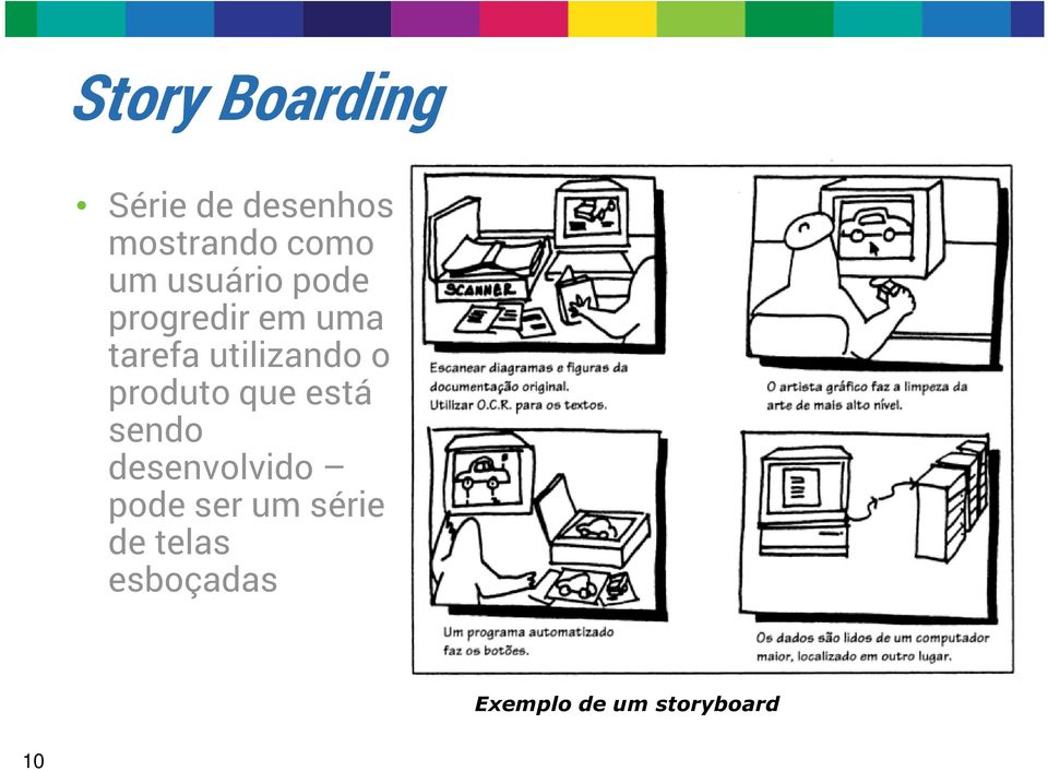 tarefa utilizando o produto que está sendo desenvolvido