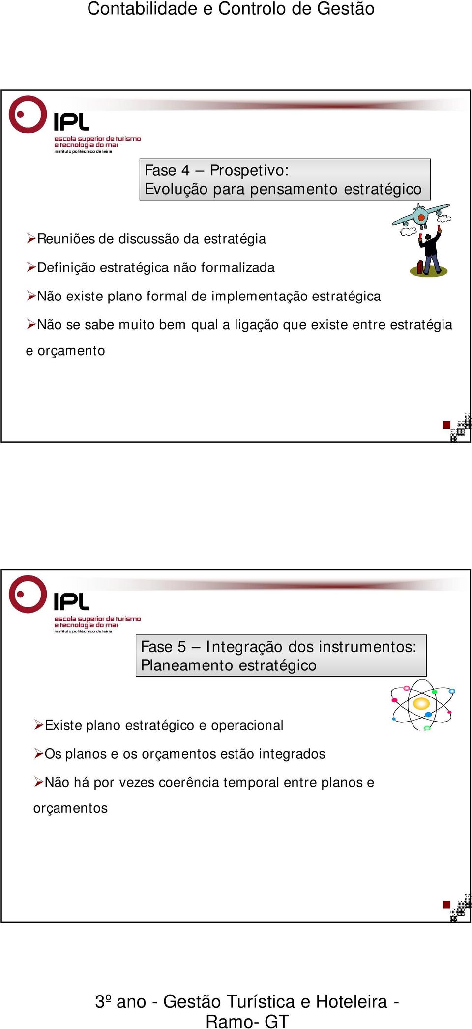 existe entre estratégia e orçamento Fase 5 Integração dos instrumentos: Planeamento estratégico Existe plano