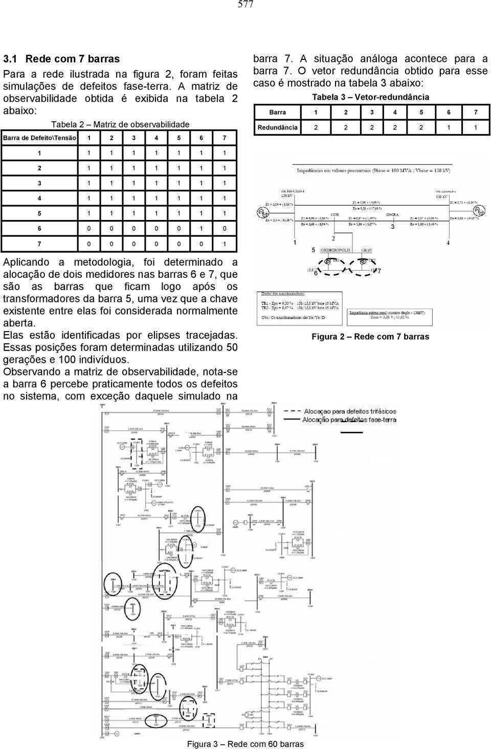 O vetor redundância obtido para esse caso é mostrado na tabela 3 abaixo: Tabela 3 Vetor-redundância Barra 2 3 4 5 6 7 Redundância 2 2 2 2 2 2 3 4 5 6 0 0 0 0 0 0 7 0 0 0 0 0 0 Aplicando a