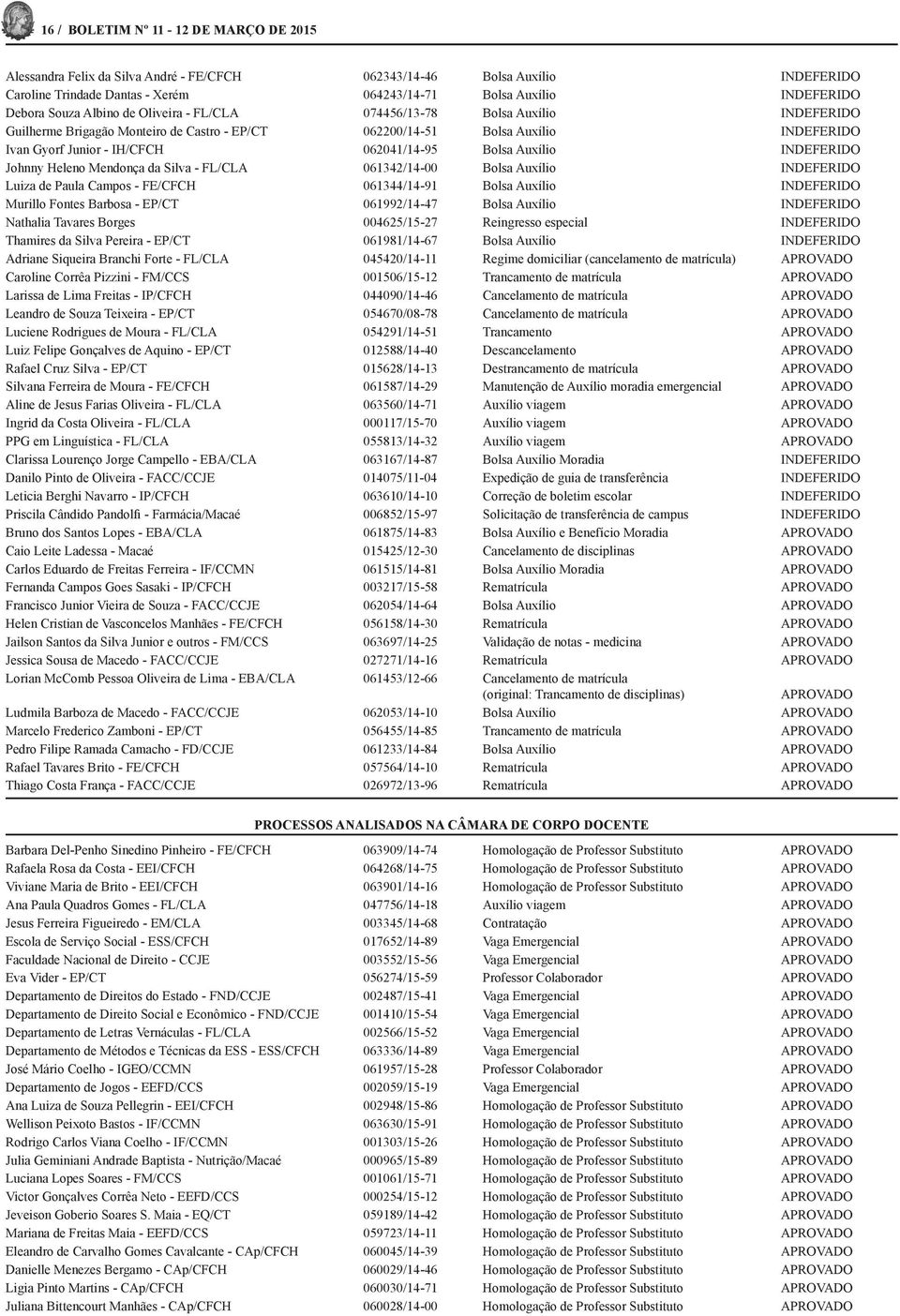 Bolsa Auxílio INDEFERIDO Johnny Heleno Mendonça da Silva - FL/CLA 061342/14-00 Bolsa Auxílio INDEFERIDO Luiza de Paula Campos - FE/CFCH 061344/14-91 Bolsa Auxílio INDEFERIDO Murillo Fontes Barbosa -