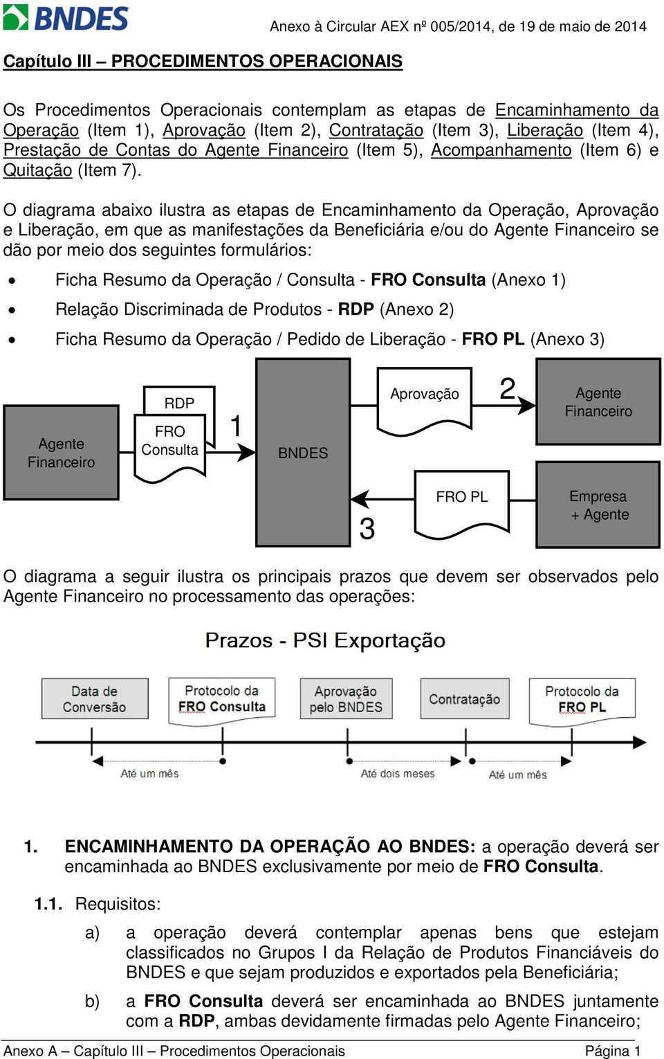 O diagrama abaixo ilustra as etapas de Encaminhamento da Operação, Aprovação e Liberação, em que as manifestações da Beneficiária e/ou do Agente Financeiro se dão por meio dos seguintes formulários: