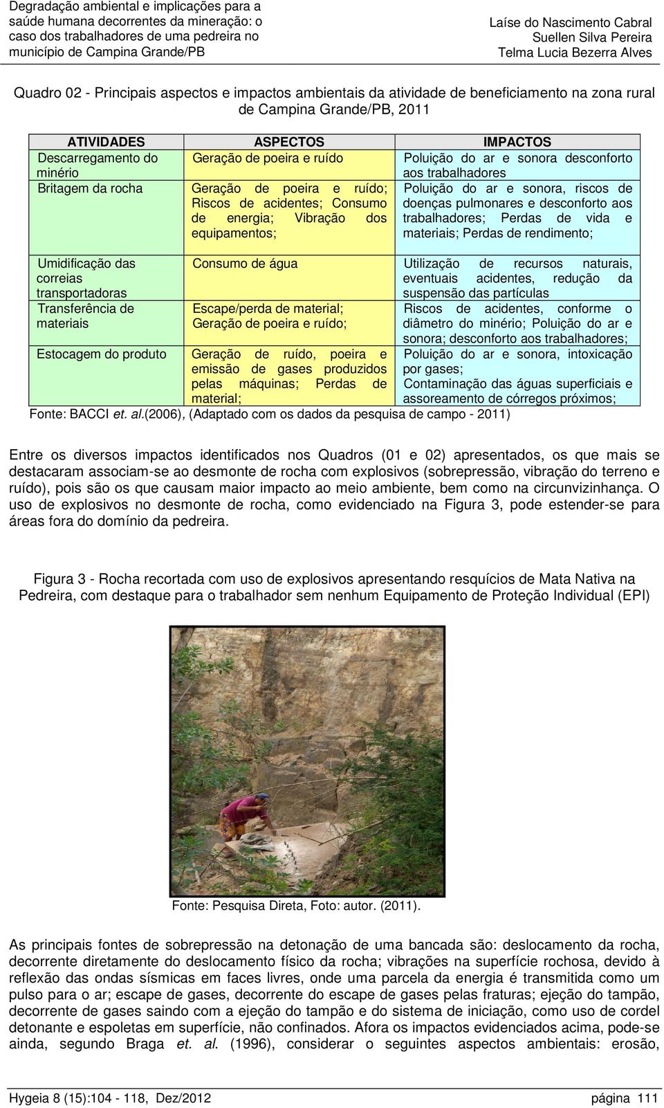 desconforto aos de energia; Vibração dos trabalhadores; Perdas de vida e equipamentos; materiais; Perdas de rendimento; Umidificação das correias transportadoras Transferência de materiais Estocagem