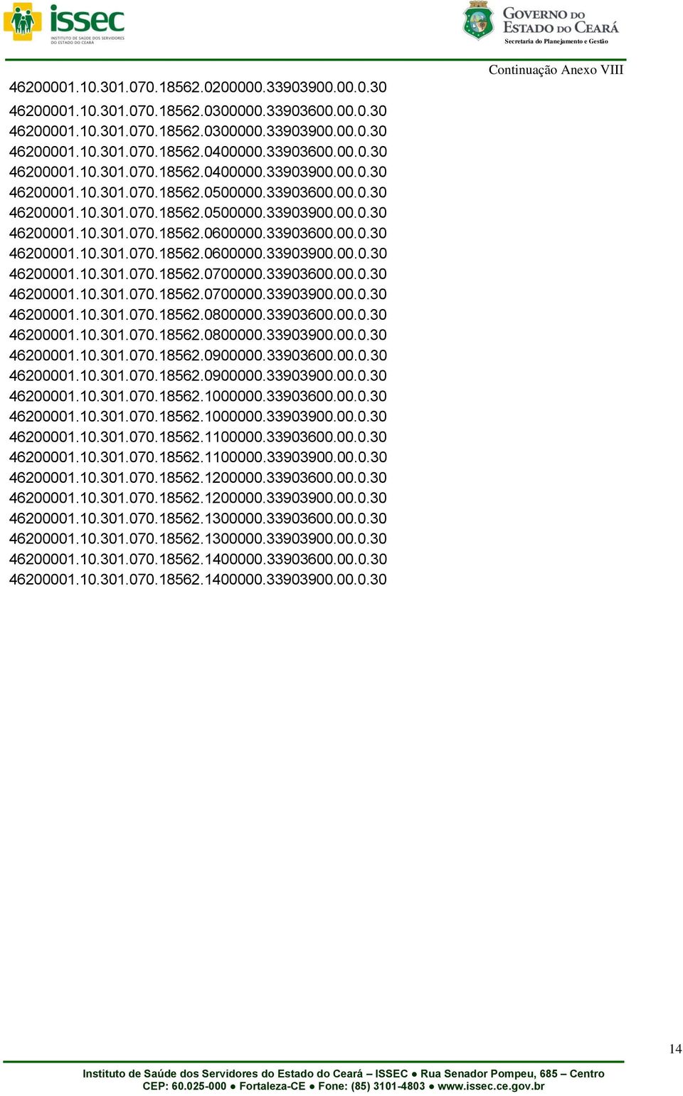 33903600.00.0.30 46200001.10.301.070.18562.0700000.33903900.00.0.30 46200001.10.301.070.18562.0800000.33903600.00.0.30 46200001.10.301.070.18562.0800000.33903900.00.0.30 46200001.10.301.070.18562.0900000.