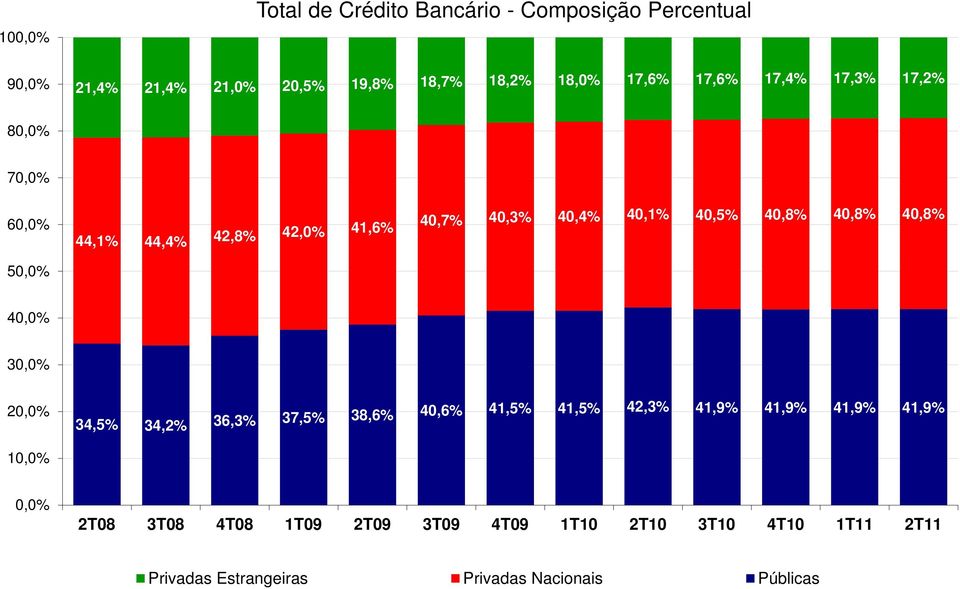 40,8% 40,8% 50,0% 40,0% 30,0% 20,0% 34,5% 34,2% 36,3% 37,5% 38,6% 40,6% 41,5% 41,5% 42,3% 41,9% 41,9% 41,9% 41,9%