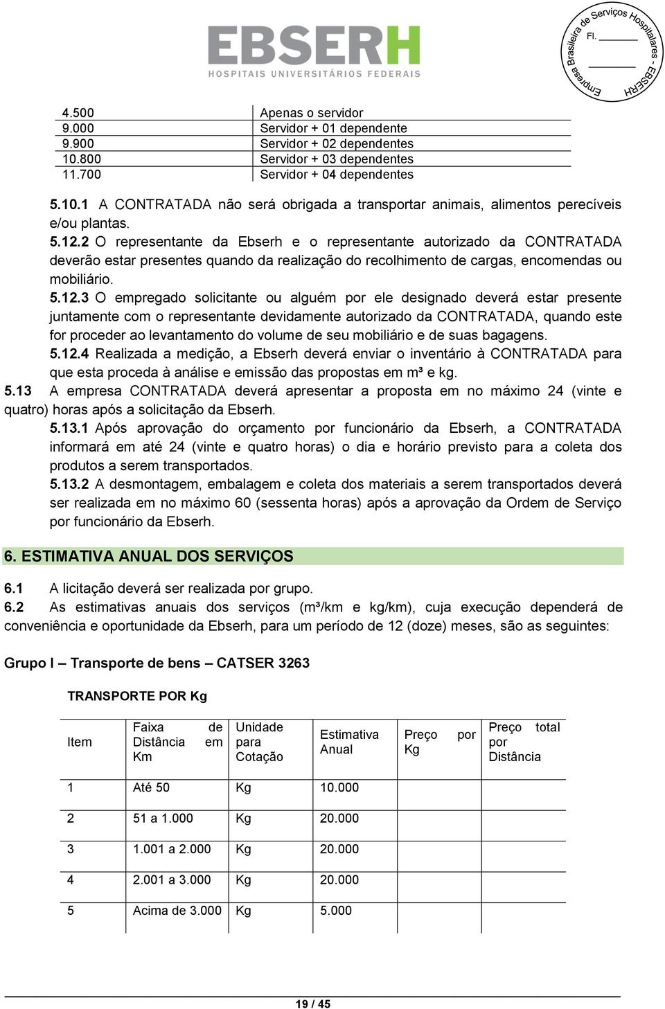 solicitante ou alguém por ele designado deverá estar presente juntamente com o representante devidamente autorizado da CONTRATADA, quando este for proceder ao levantamento do volume de seu mobiliário