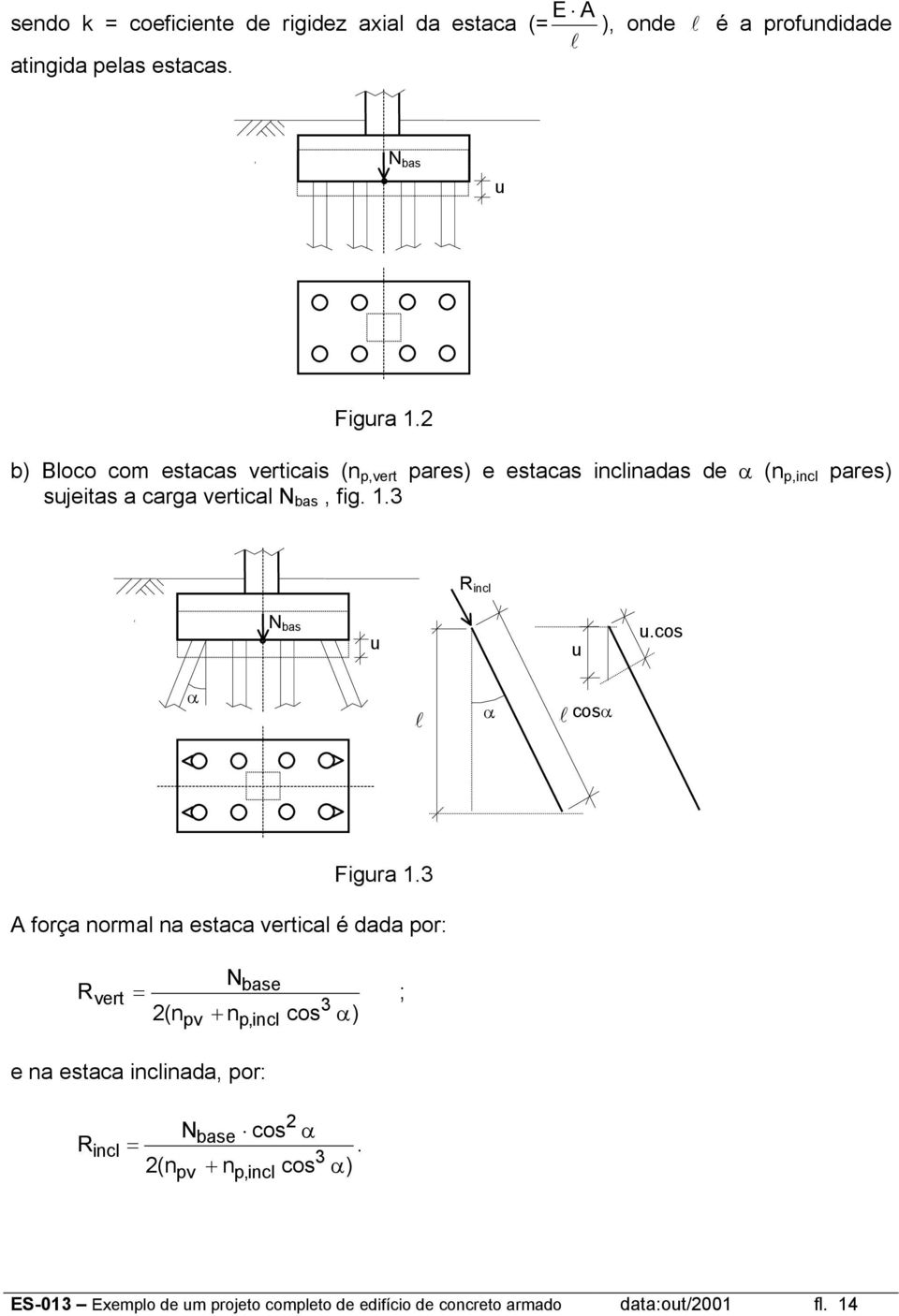 3 R incl N s u u u.cos α l α l cosα Figur 1.