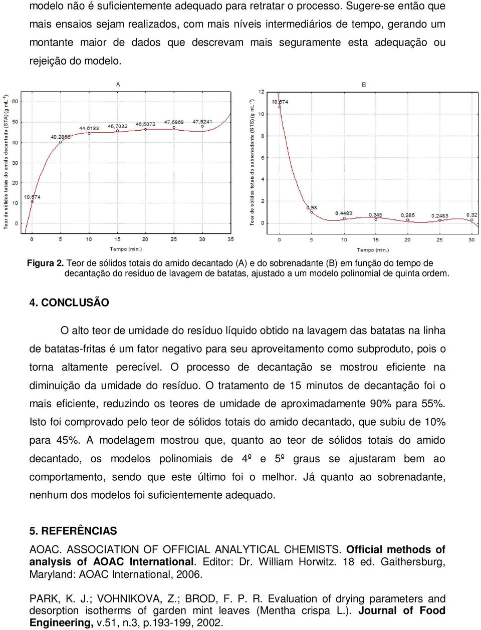 Figura 2. Teor de sólidos totais do amido decantado (A) e do sobrenadante (B) em função do tempo de decantação do resíduo de lavagem de batatas, ajustado a um modelo polinomial de quinta ordem. 4.