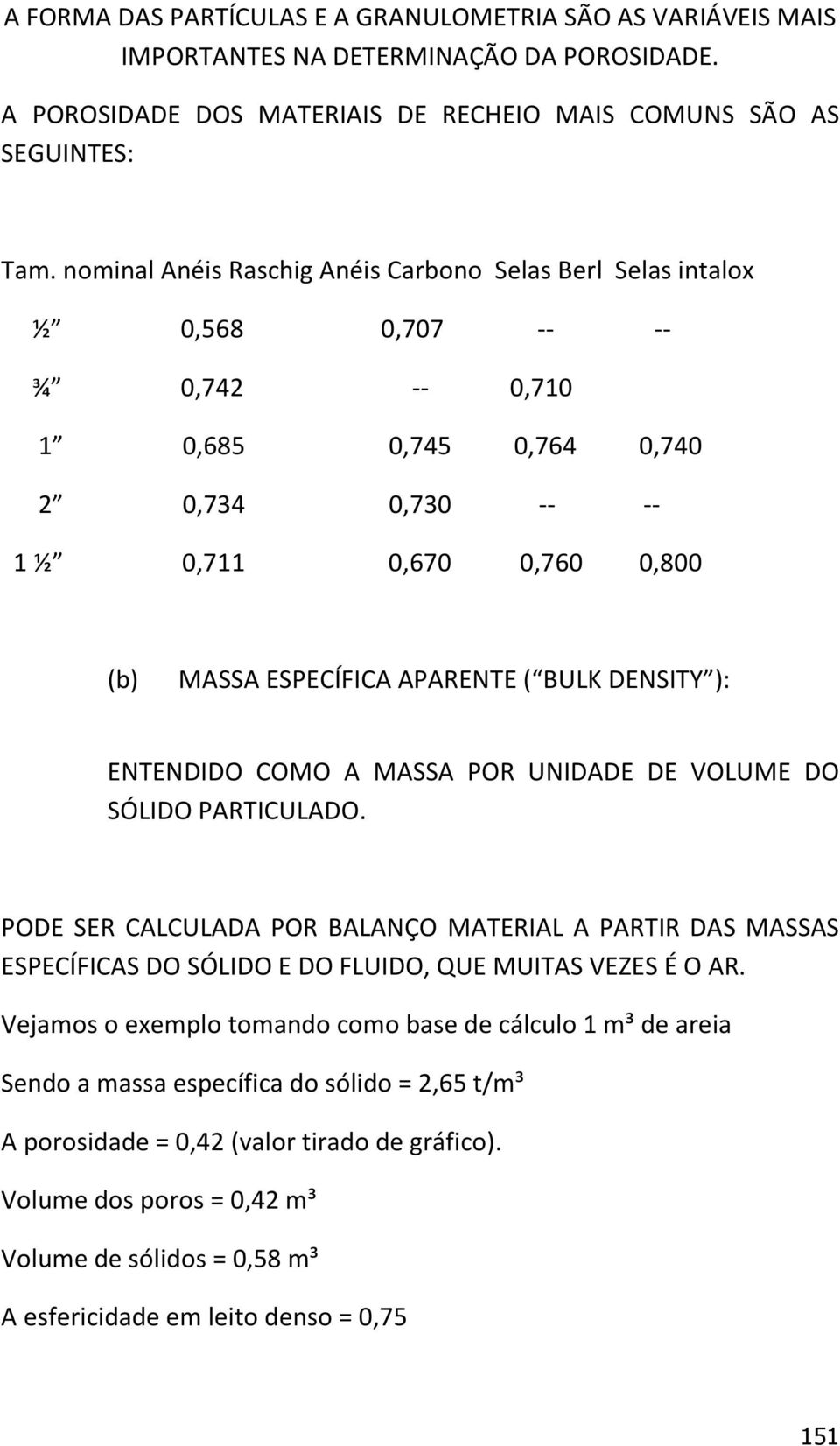 APARENTE ( BULK DENSITY ): ENTENDIDO COMO A MASSA POR UNIDADE DE VOLUME DO SÓLIDO PARTICULADO.