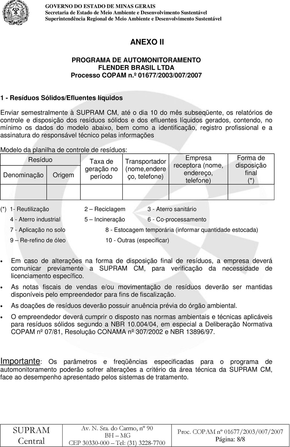 líquidos gerados, contendo, no mínimo os dados do modelo abaixo, bem como a identificação, registro profissional e a assinatura do responsável técnico pelas informações Modelo da planilha de controle