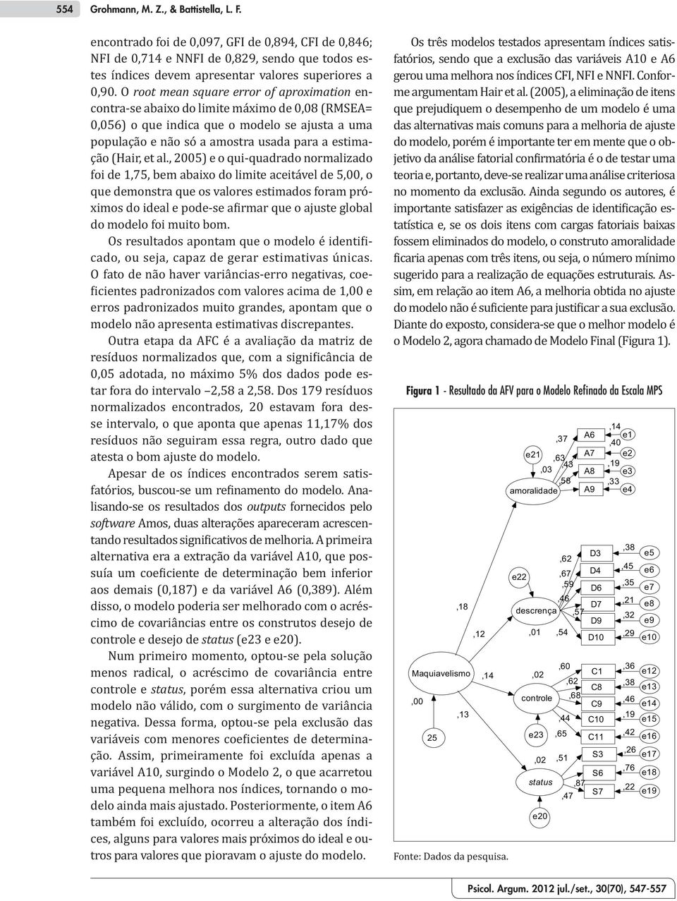 D9,01,54 D10,02 controle e23,02 e20,37,60,44,65,51,62,47,68,87 A6 A7 A8 A9 C1 C8 C9 C10 C11 S3 S6