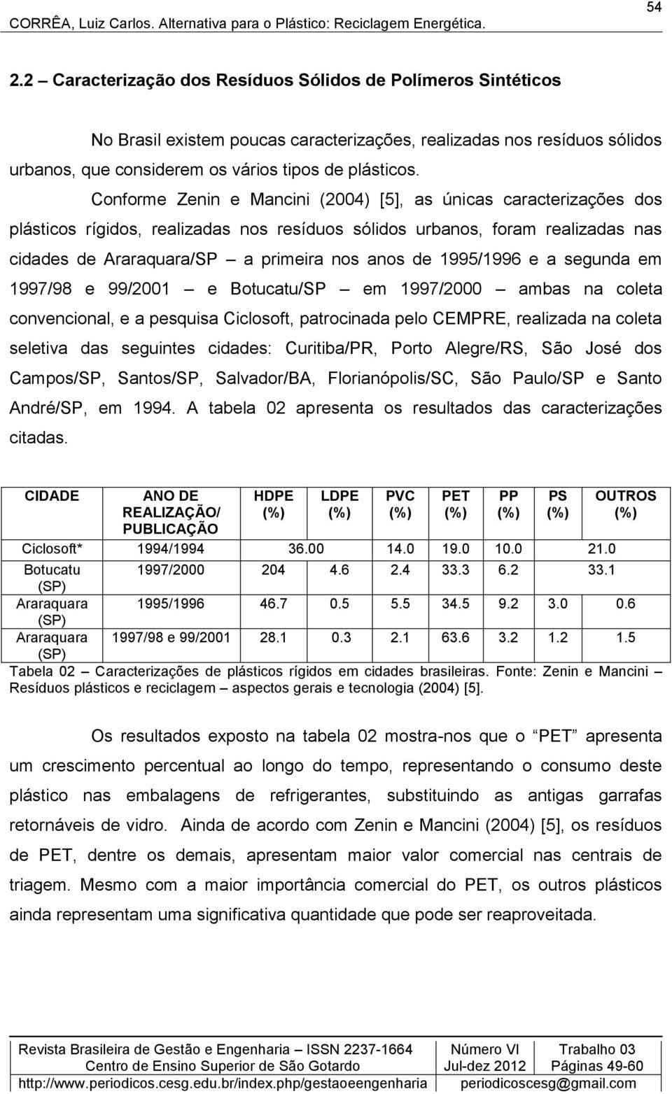 1995/1996 e a segunda em 1997/98 e 99/2001 e Botucatu/SP em 1997/2000 ambas na coleta convencional, e a pesquisa Ciclosoft, patrocinada pelo CEMPRE, realizada na coleta seletiva das seguintes