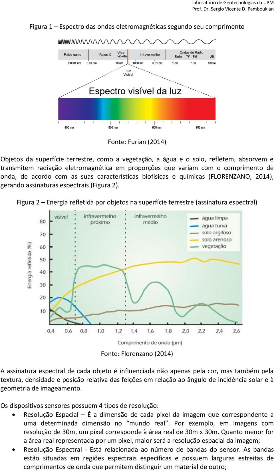 Figura 2 Energia refletida por objetos na superfície terrestre (assinatura espectral) Fonte: Florenzano (2014) A assinatura espectral de cada objeto é influenciada não apenas pela cor, mas também