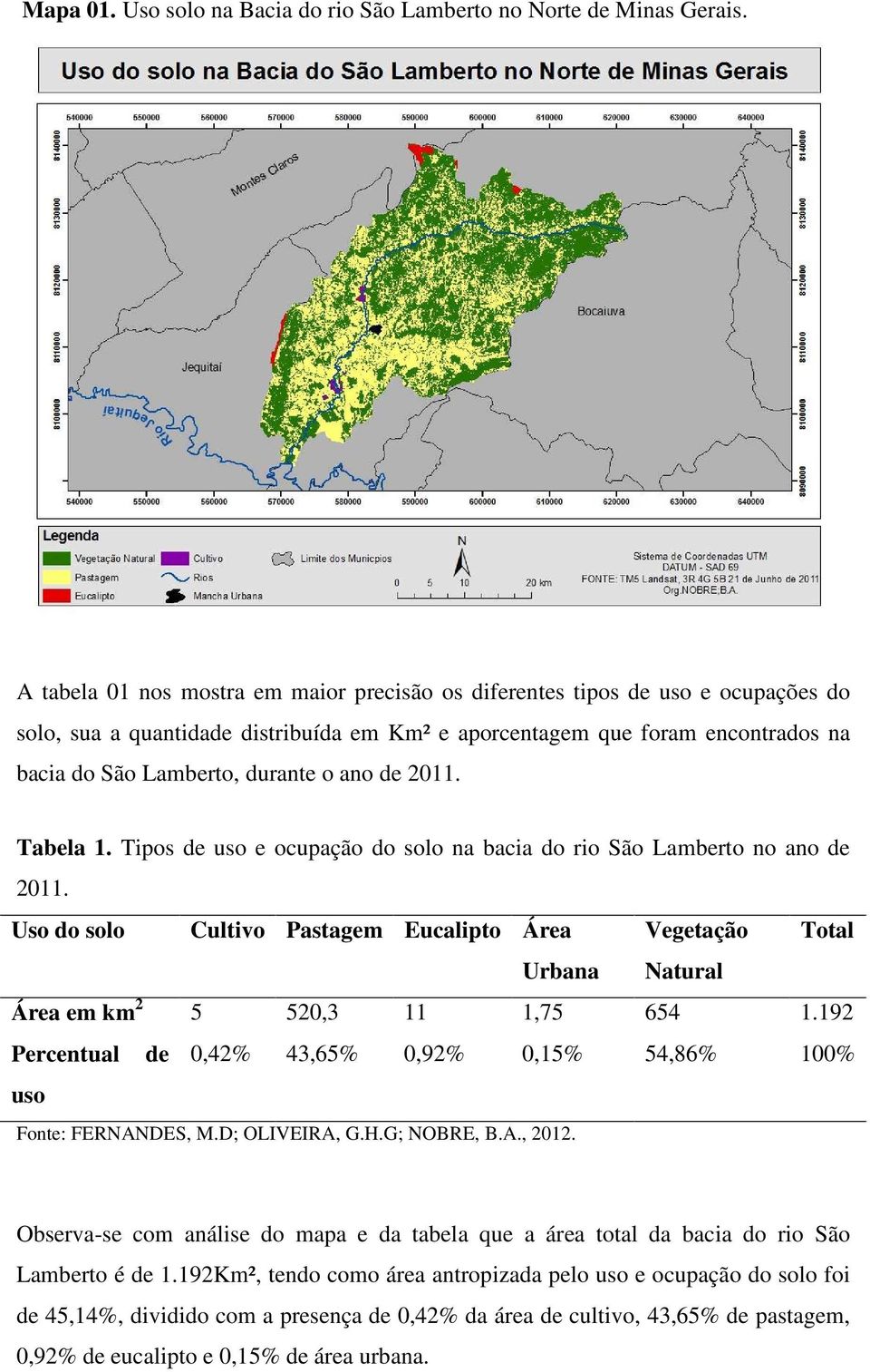 ano de 2011. Tabela 1. Tipos de uso e ocupação do solo na bacia do rio São Lamberto no ano de 2011.