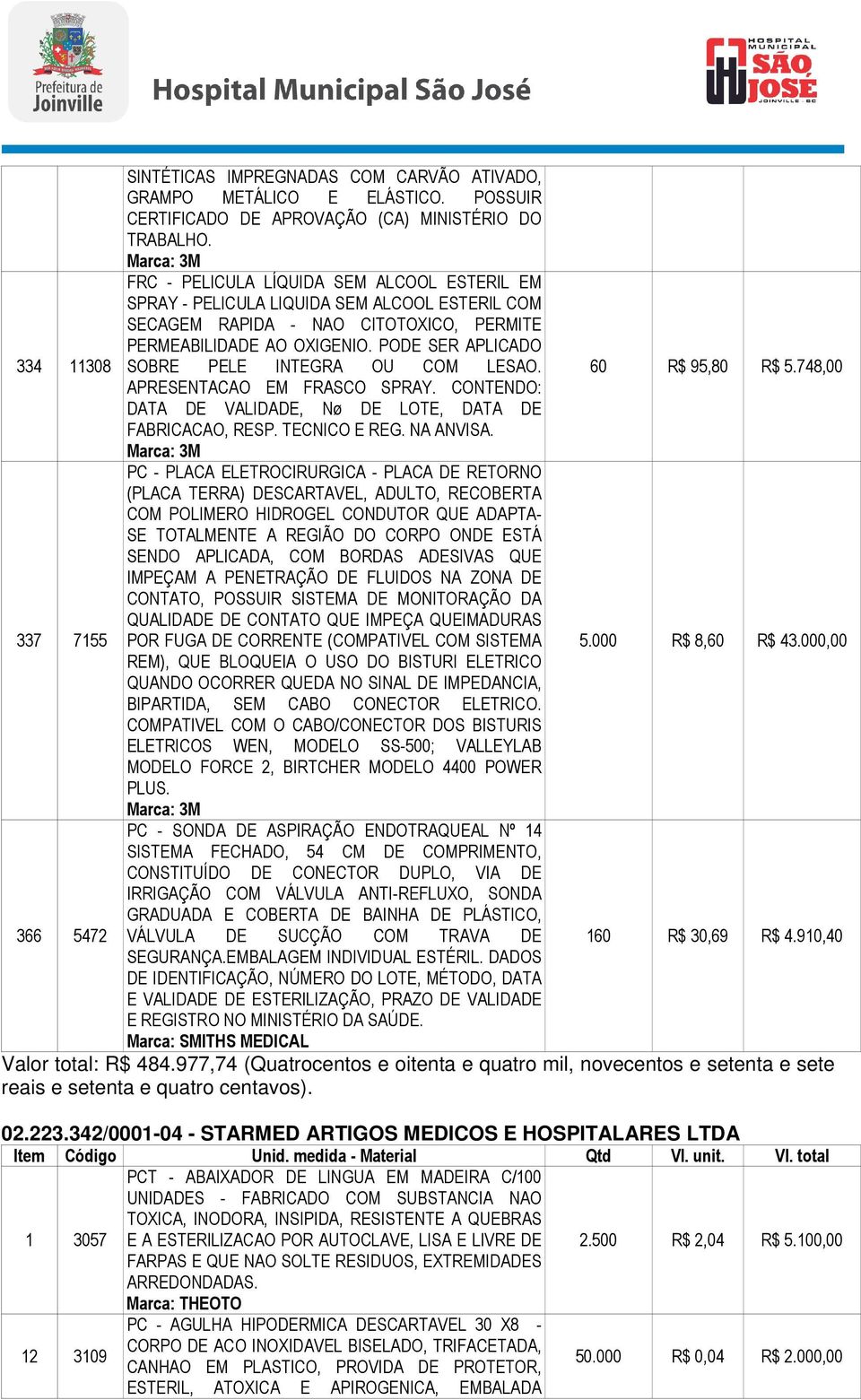 PODE SER APLICADO 334 11308 SOBRE PELE INTEGRA OU COM LESAO. 60 R$ 95,80 R$ 5.748,00 APRESENTACAO EM FRASCO SPRAY. CONTENDO: DATA DE VALIDADE, Nø DE LOTE, DATA DE FABRICACAO, RESP. TECNICO E REG.