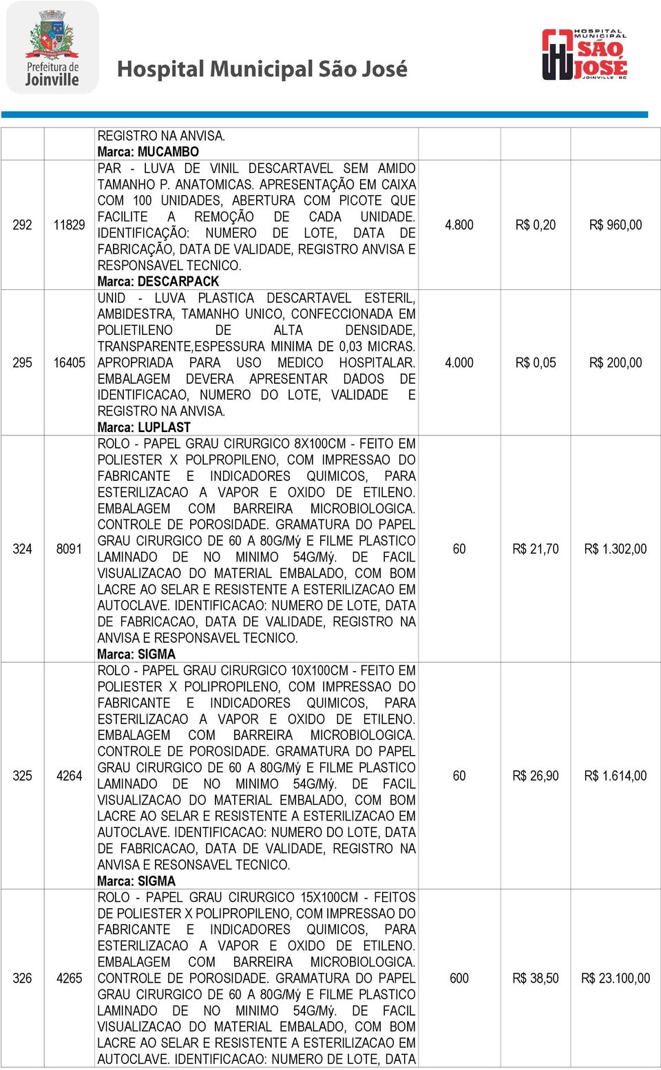 IDENTIFICAÇÃO: NUMERO DE LOTE, DATA DE FABRICAÇÃO, DATA DE VALIDADE, REGISTRO ANVISA E RESPONSAVEL TECNICO.