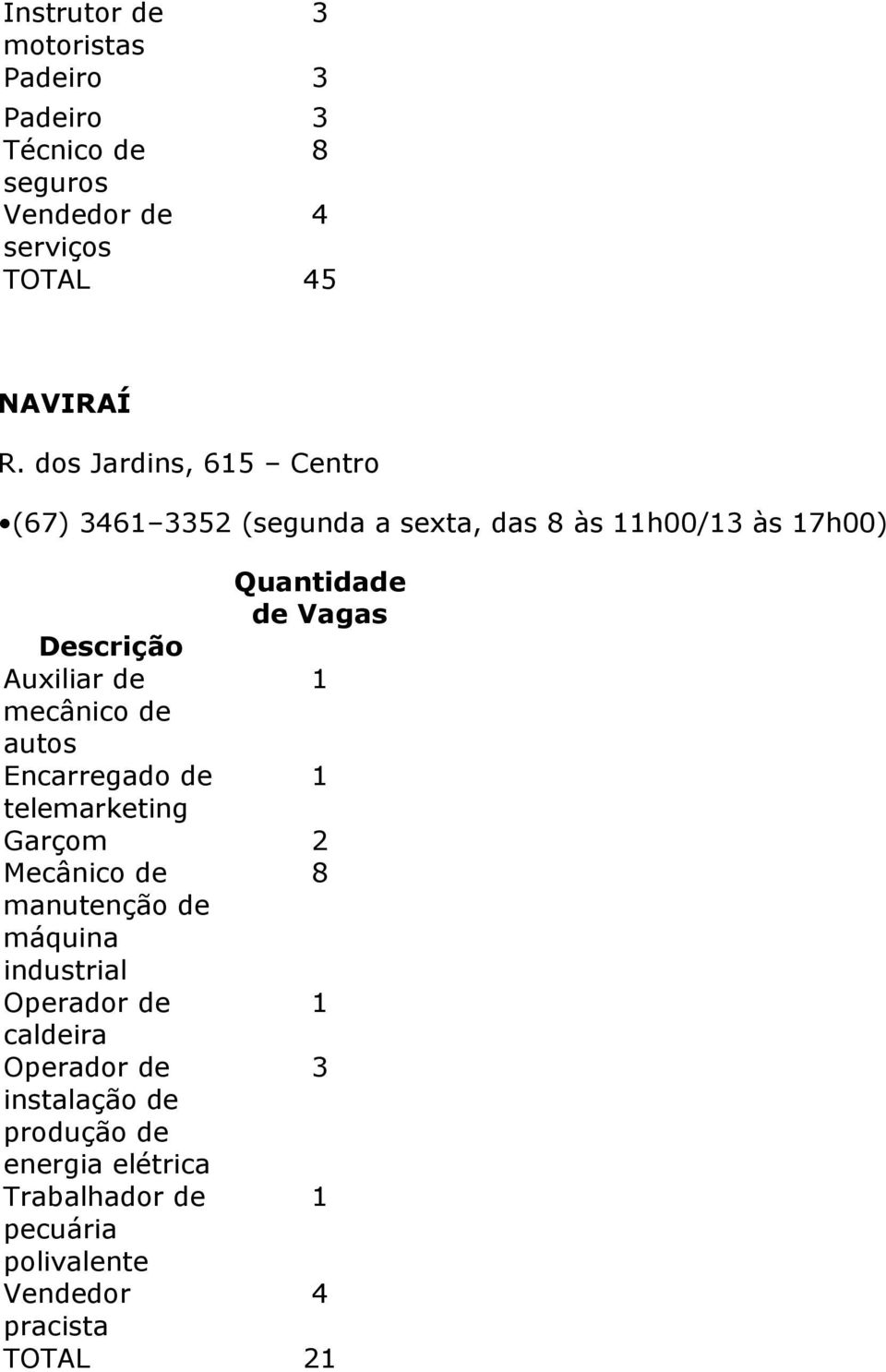 dos Jardins, 65 Centro (67) 346 335 (segunda a sexta, das 8 às h00/3 às 7h00) mecânico de autos