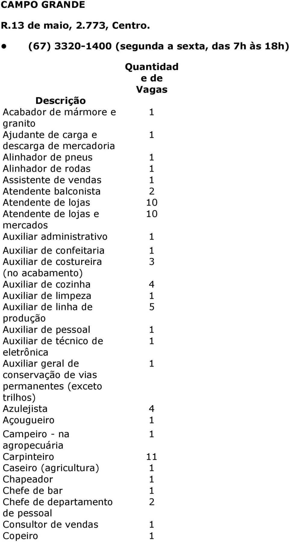 de rodas Assistente de vendas Atendente balconista Atendente de lojas 0 Atendente de lojas e 0 mercados Auxiliar administrativo confeitaria costureira 3 (no acabamento)