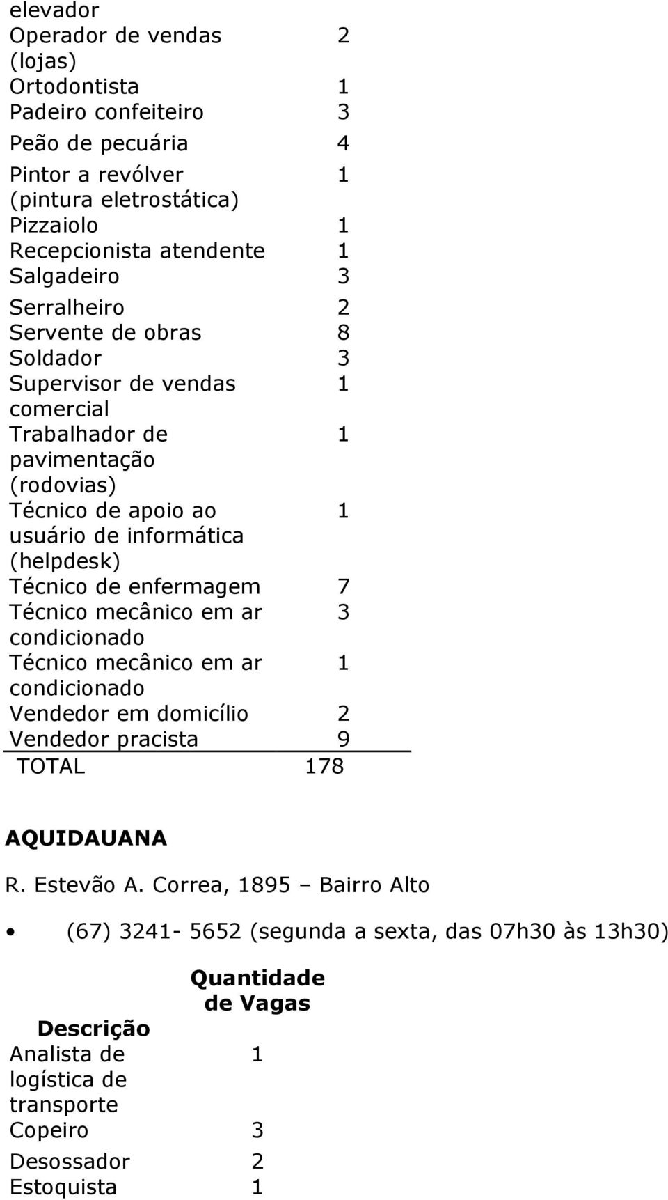 de informática (helpdesk) Técnico de enfermagem 7 Técnico mecânico em ar 3 condicionado Técnico mecânico em ar condicionado Vendedor em domicílio Vendedor pracista