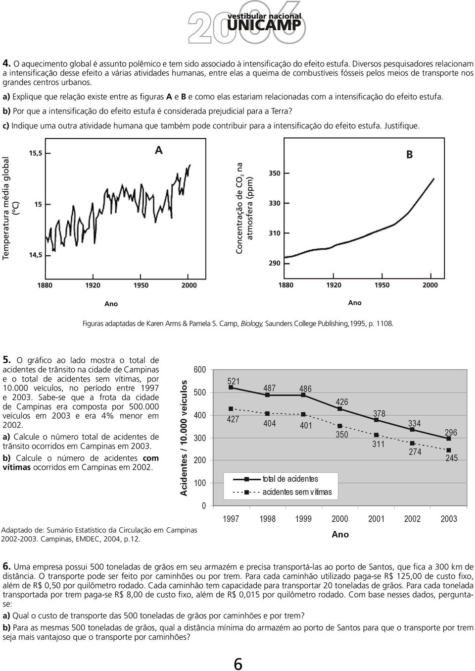 a) Explique que relação existe entre as figuras A e B e como elas estariam relacionadas com a intensificação do efeito estufa.