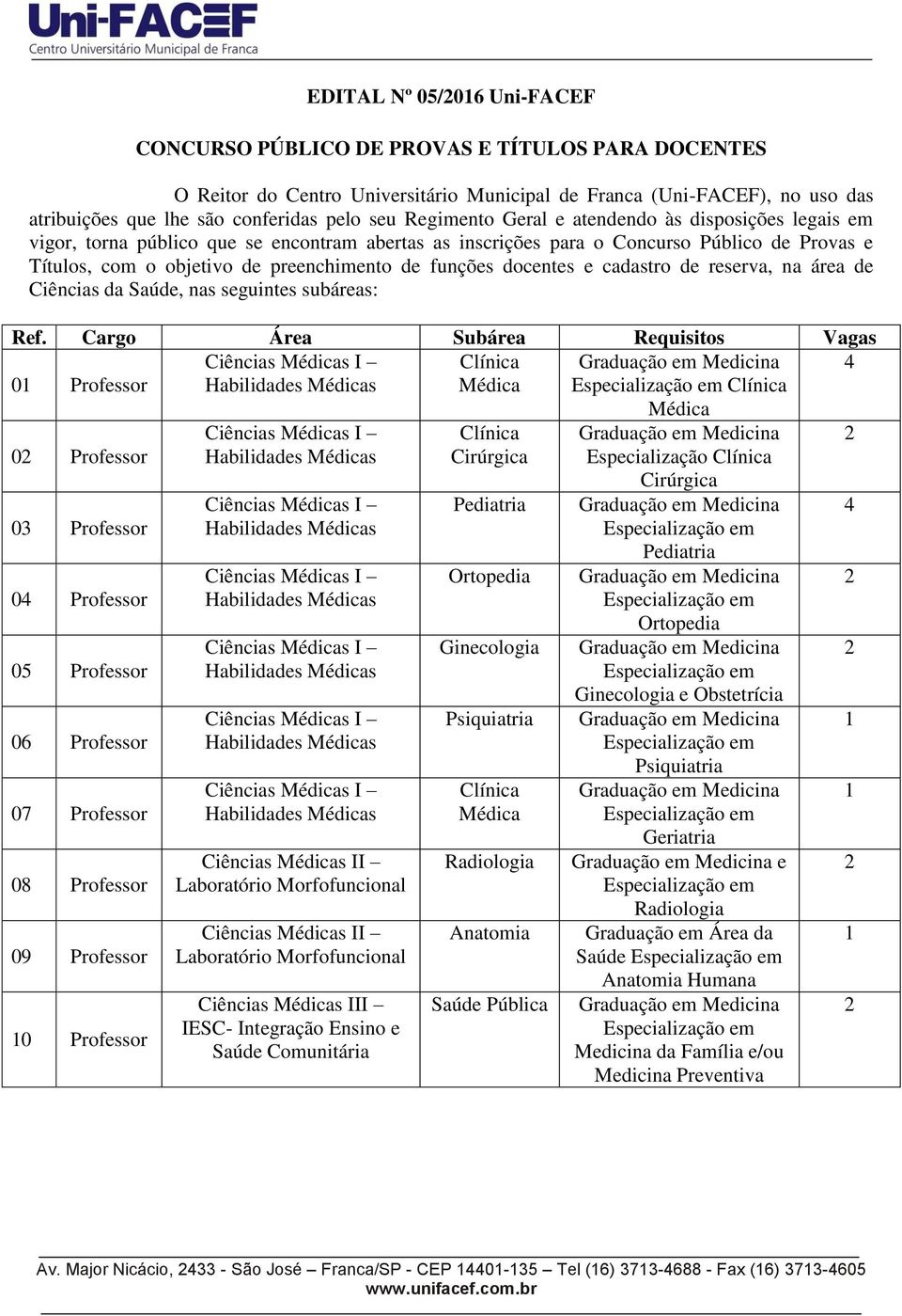 funções docentes e cadastro de reserva, na área de Ciências da Saúde, nas seguintes subáreas: Ref.