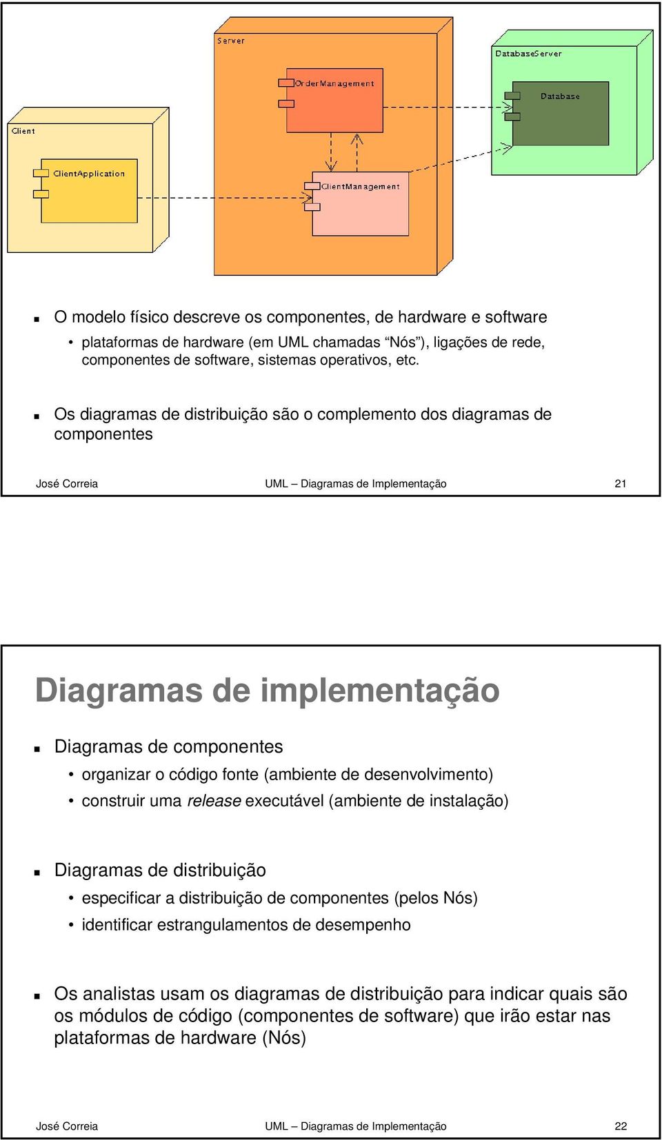 (ambiente de desenvolvimento) construir uma release executável (ambiente de instalação) Diagramas de distribuição especificar a distribuição de componentes (pelos Nós) identificar estrangulamentos de